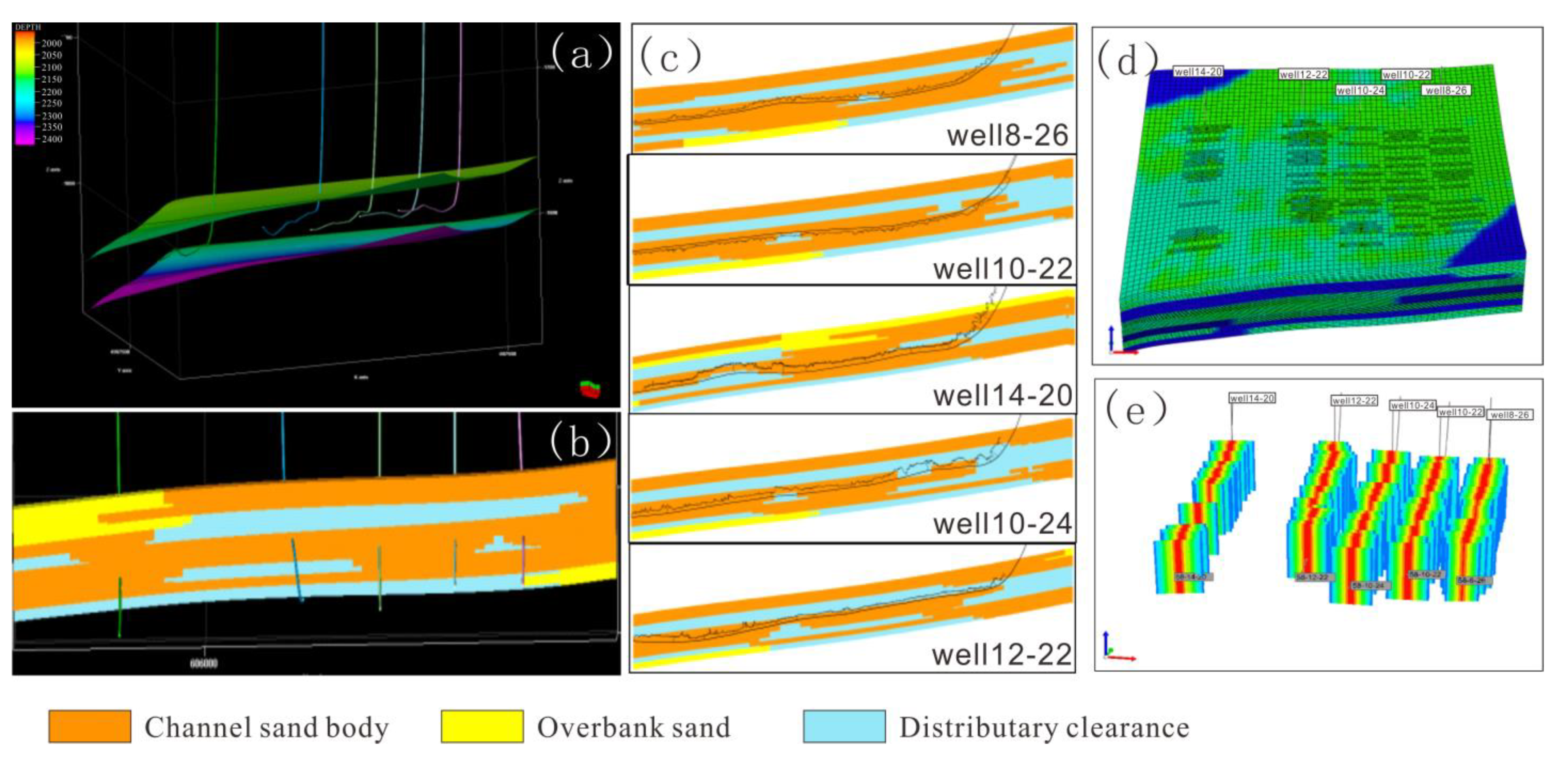 Processes 11 01824 g009