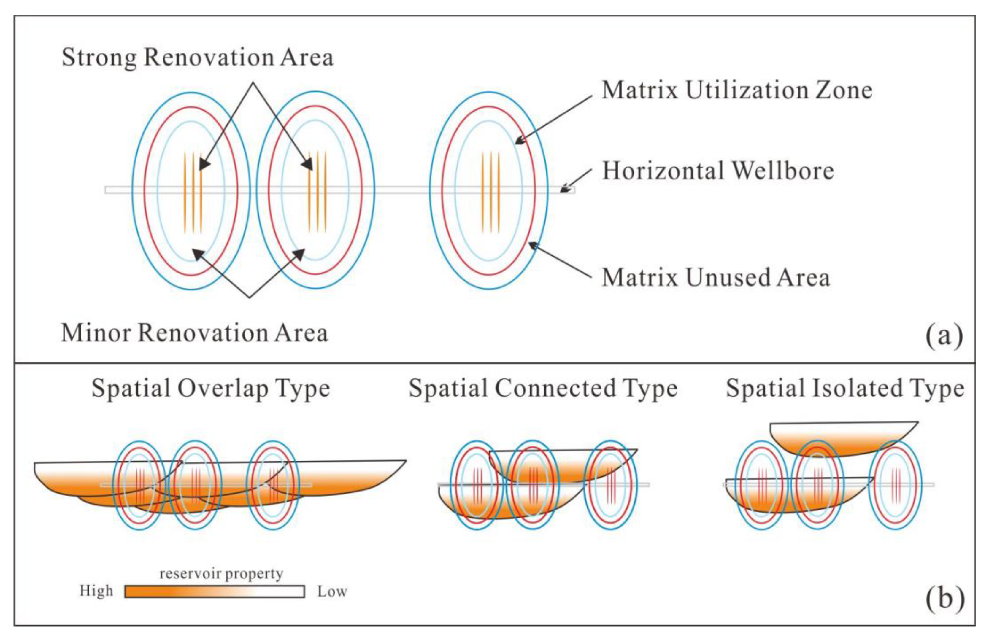 Processes 11 01824 g012