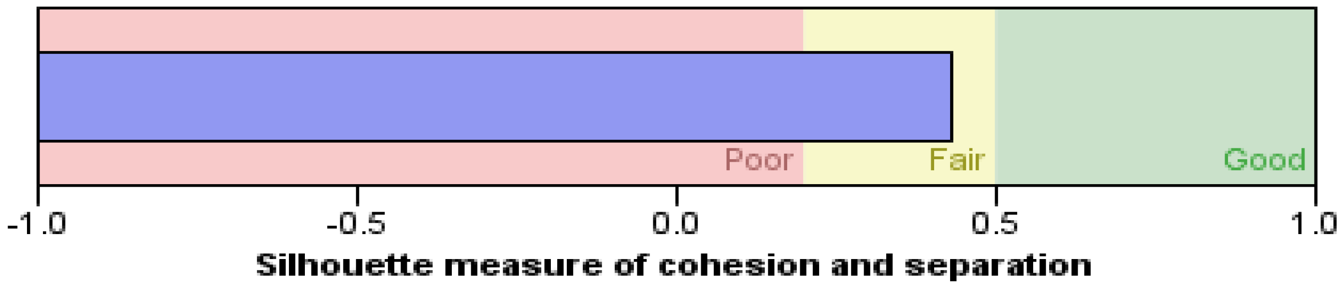 Processes 11 01825 g006