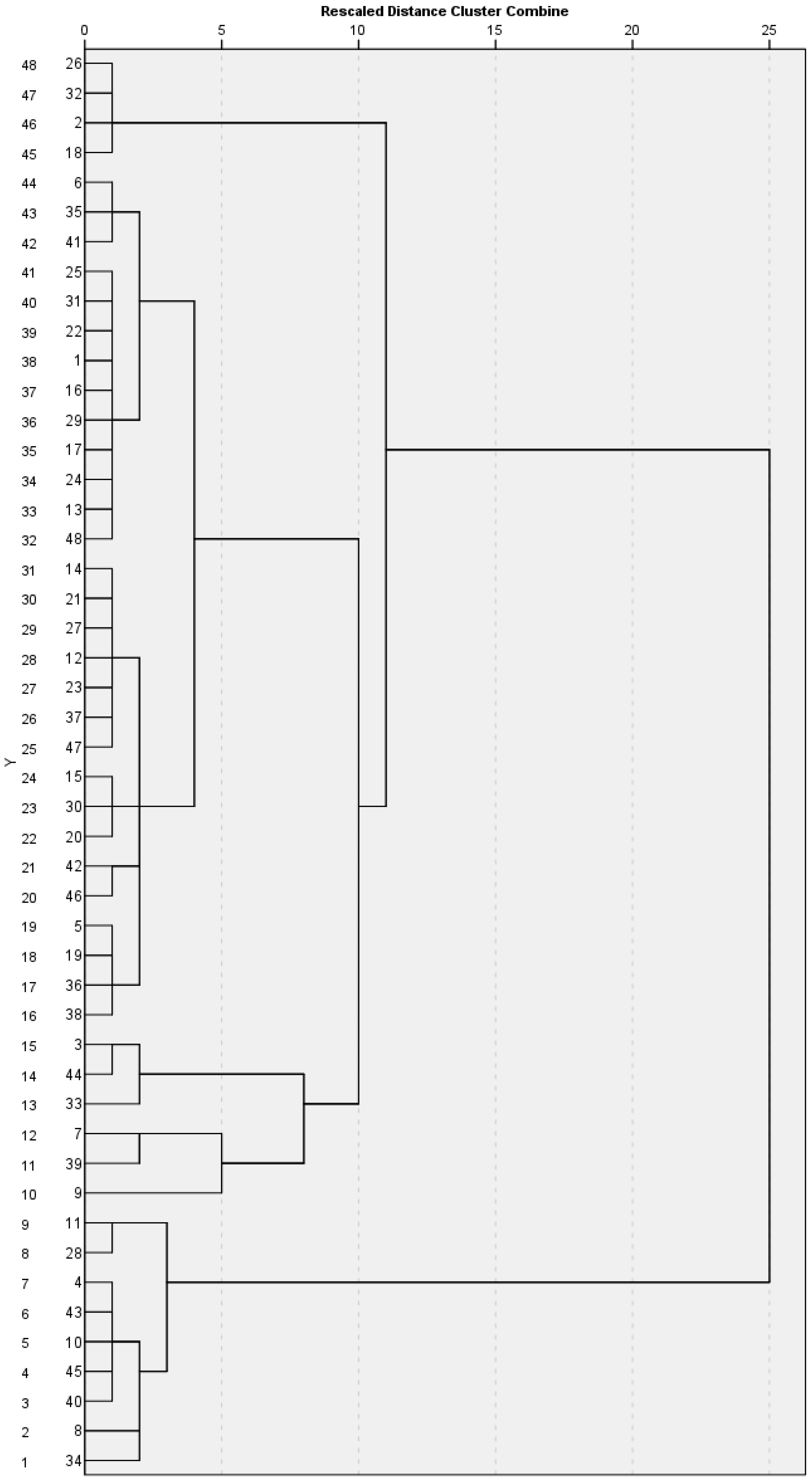 Processes 11 01825 g007