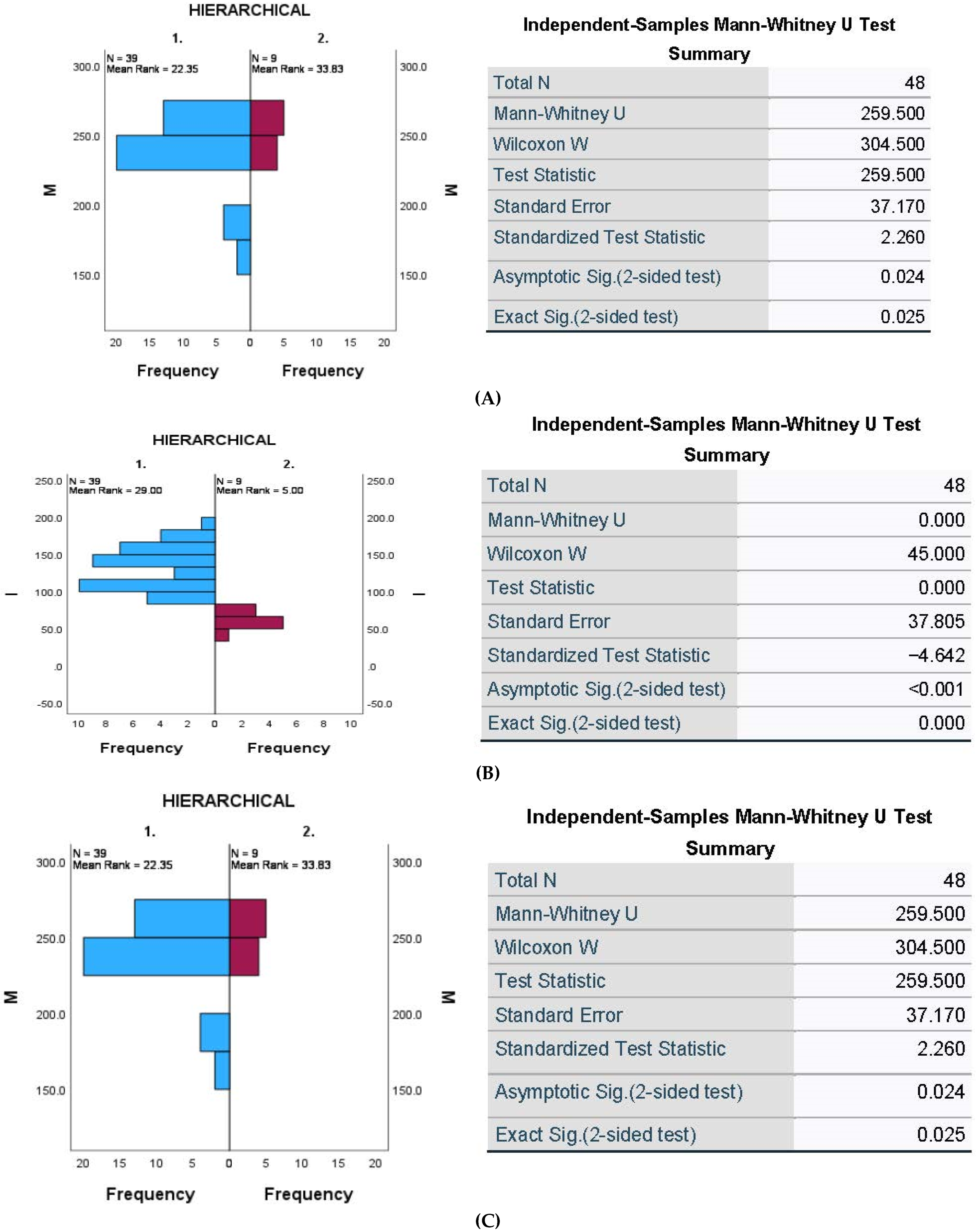 Processes 11 01825 g008a