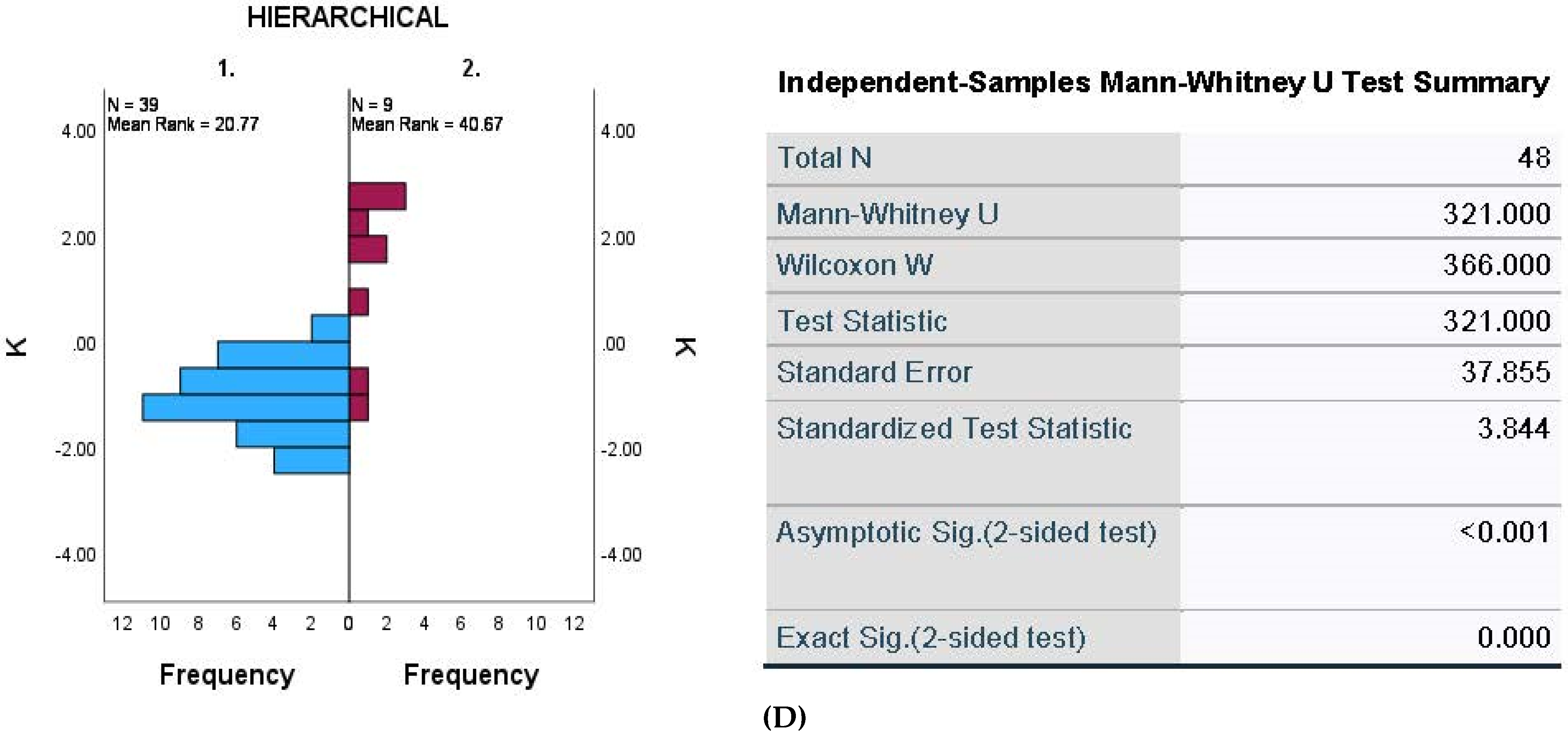 Processes 11 01825 g008b