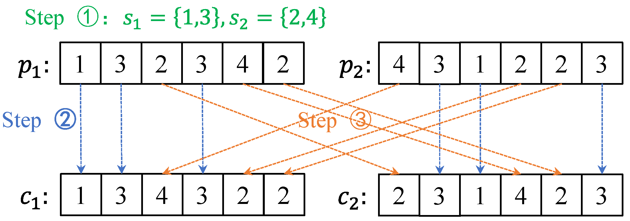 Processes 11 01826 g003 Processes 11 01826 g003