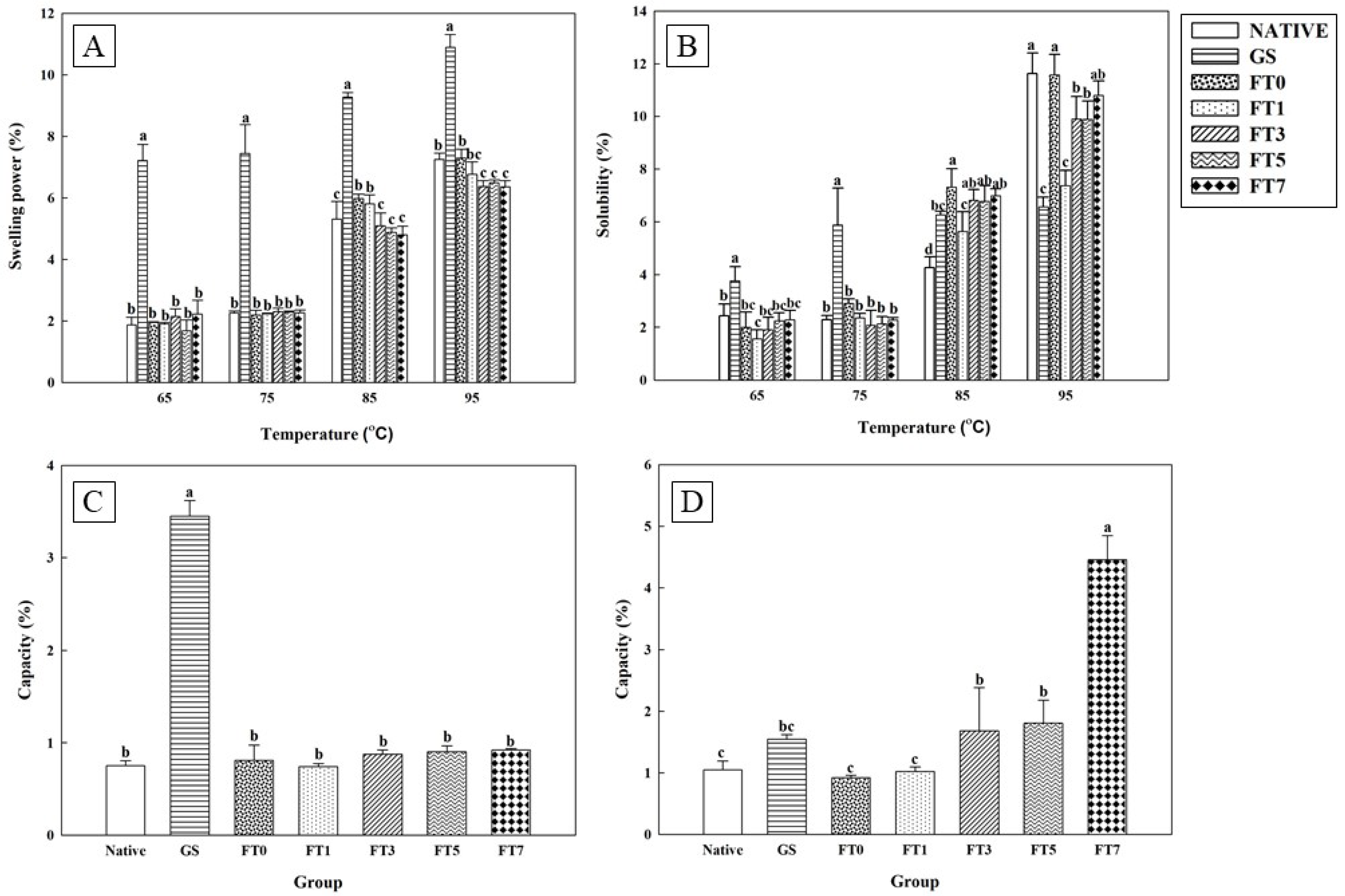 Processes 11 01828 g001