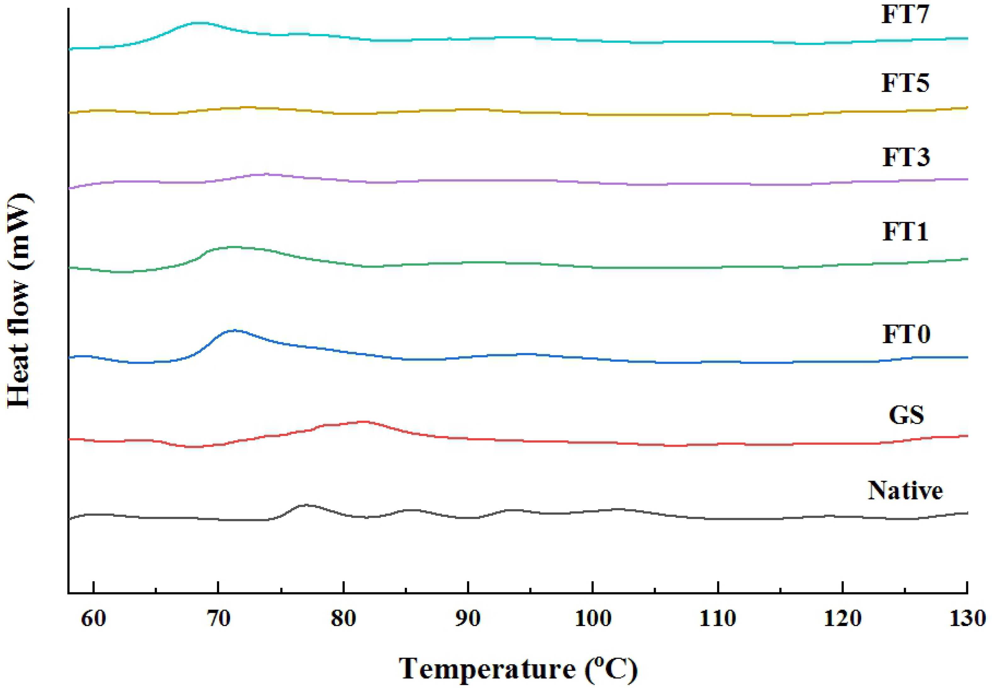 Processes 11 01828 g002