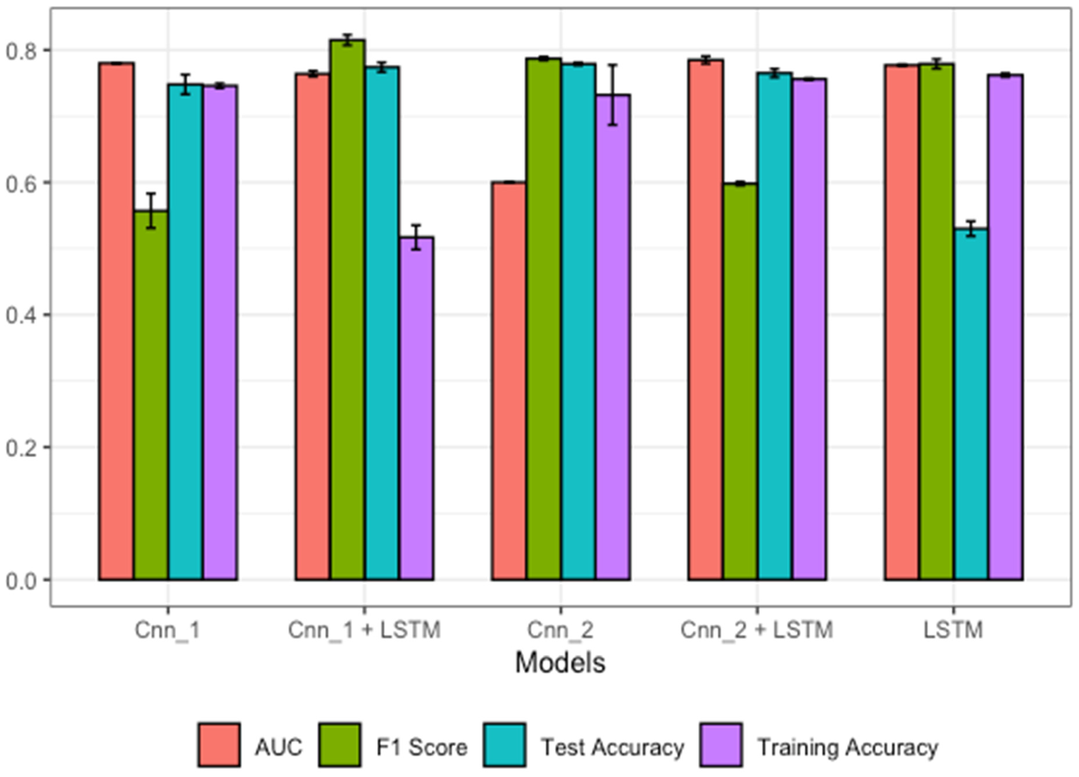 Processes 11 01829 g003 Processes 11 01829 g003
