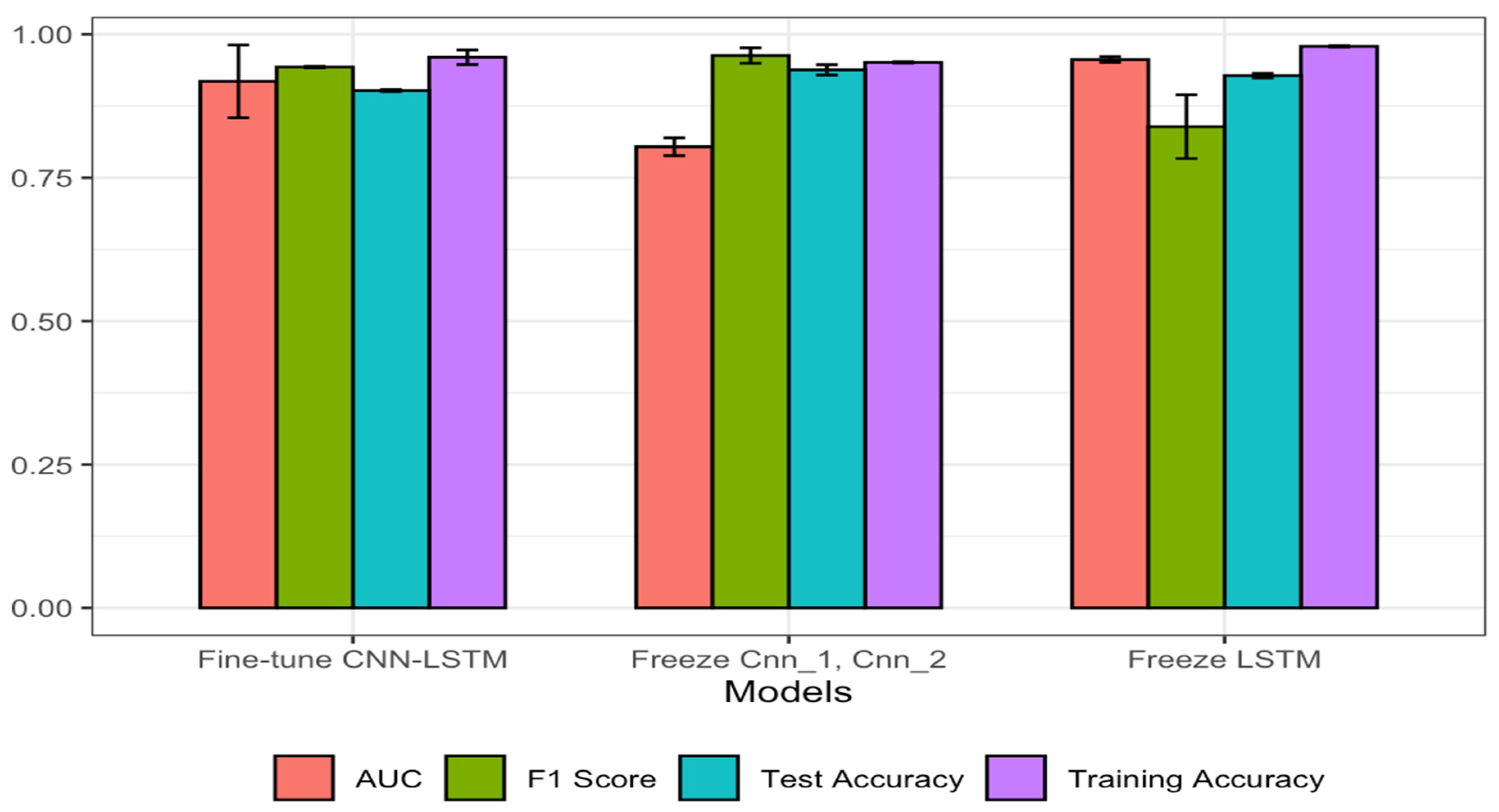 Processes 11 01829 g004 Processes 11 01829 g004