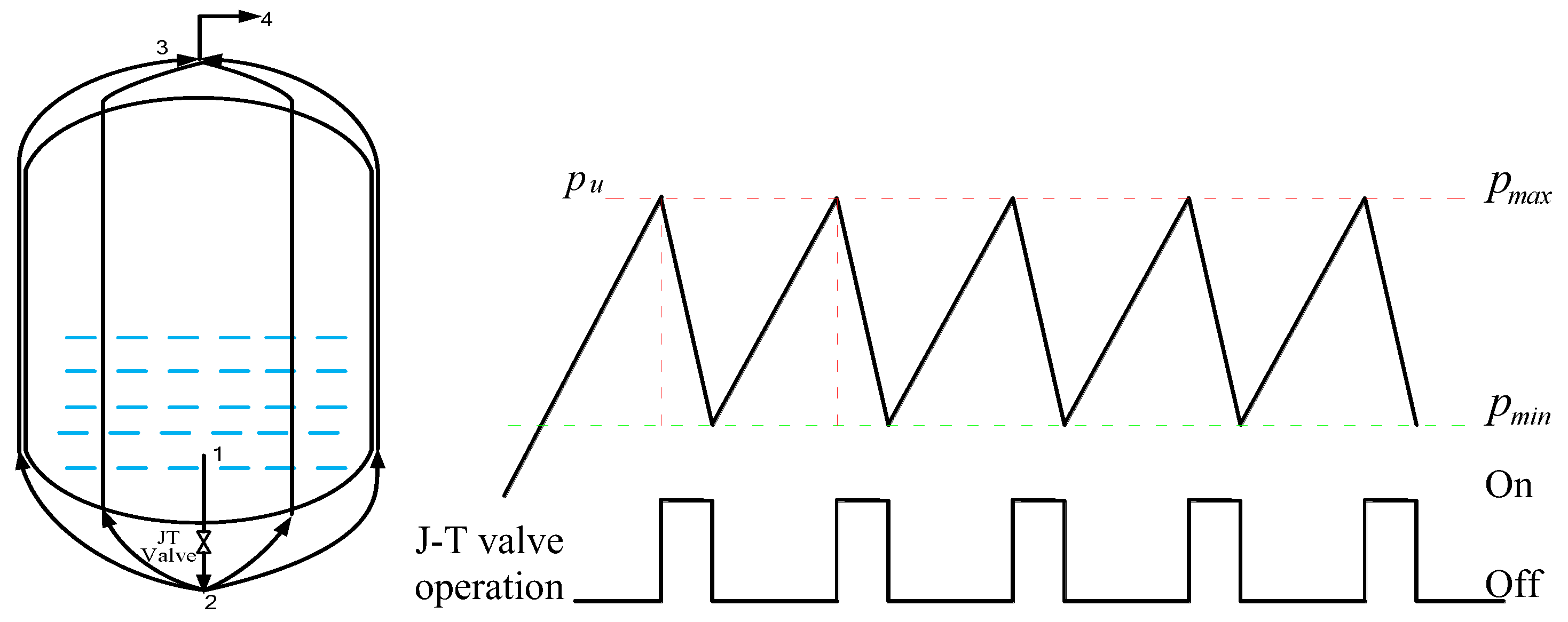 Processes 11 01831 g001 Processes 11 01831 g001