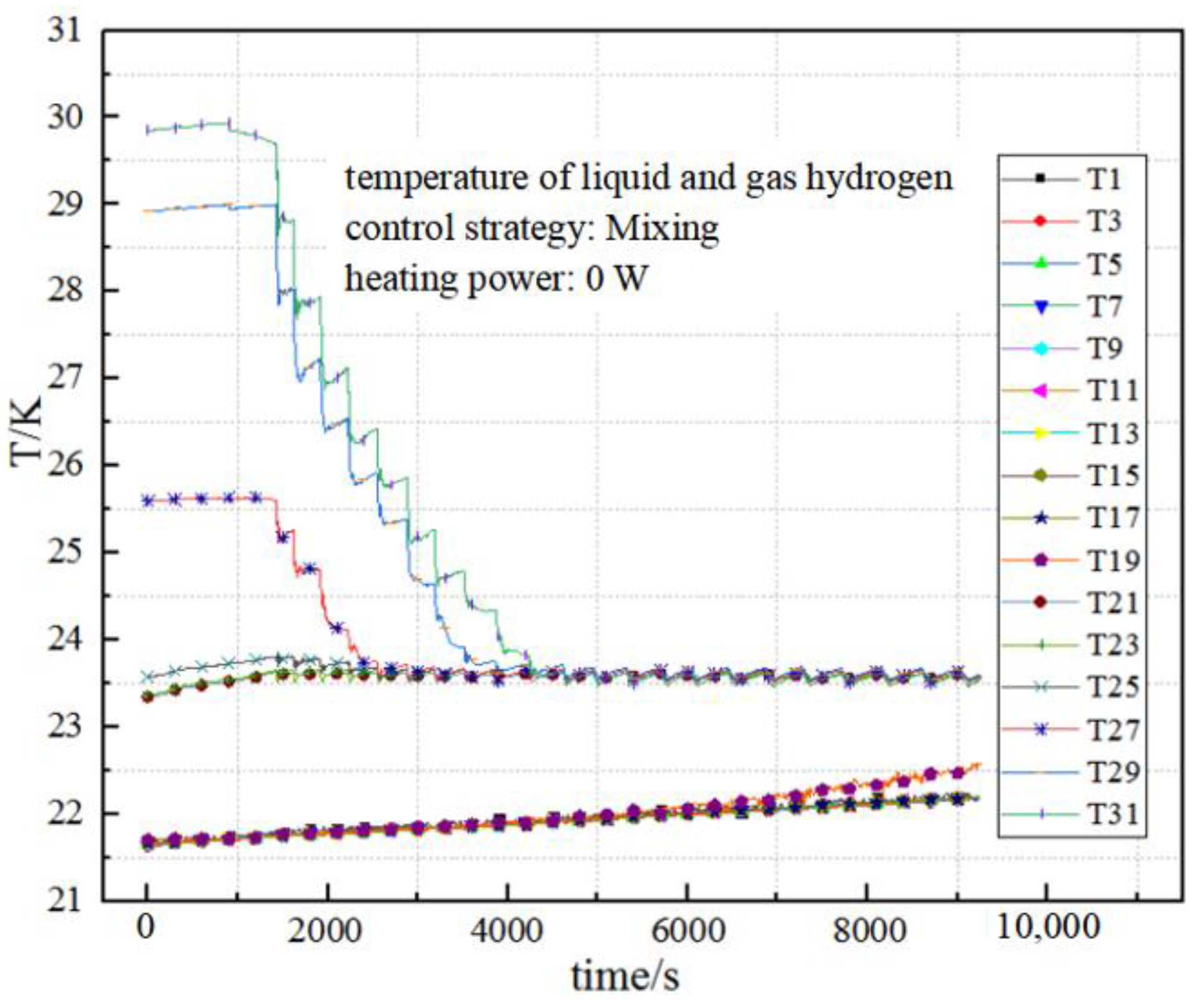 Processes 11 01831 g009 Processes 11 01831 g009