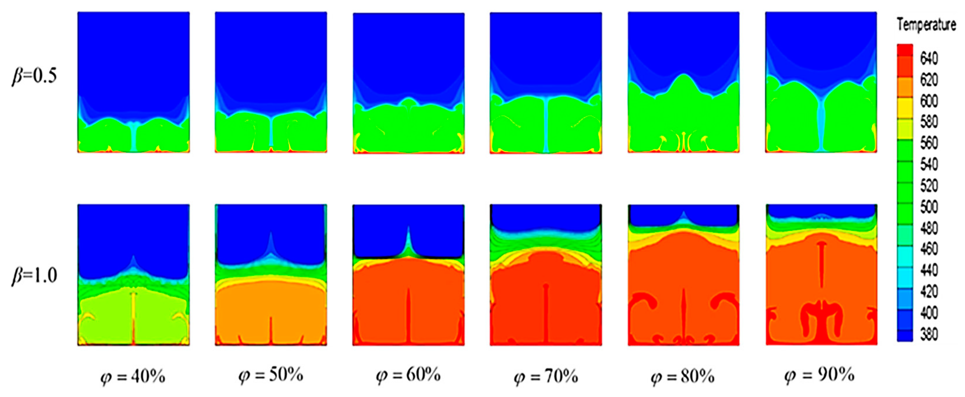 Processes 11 01832 g018