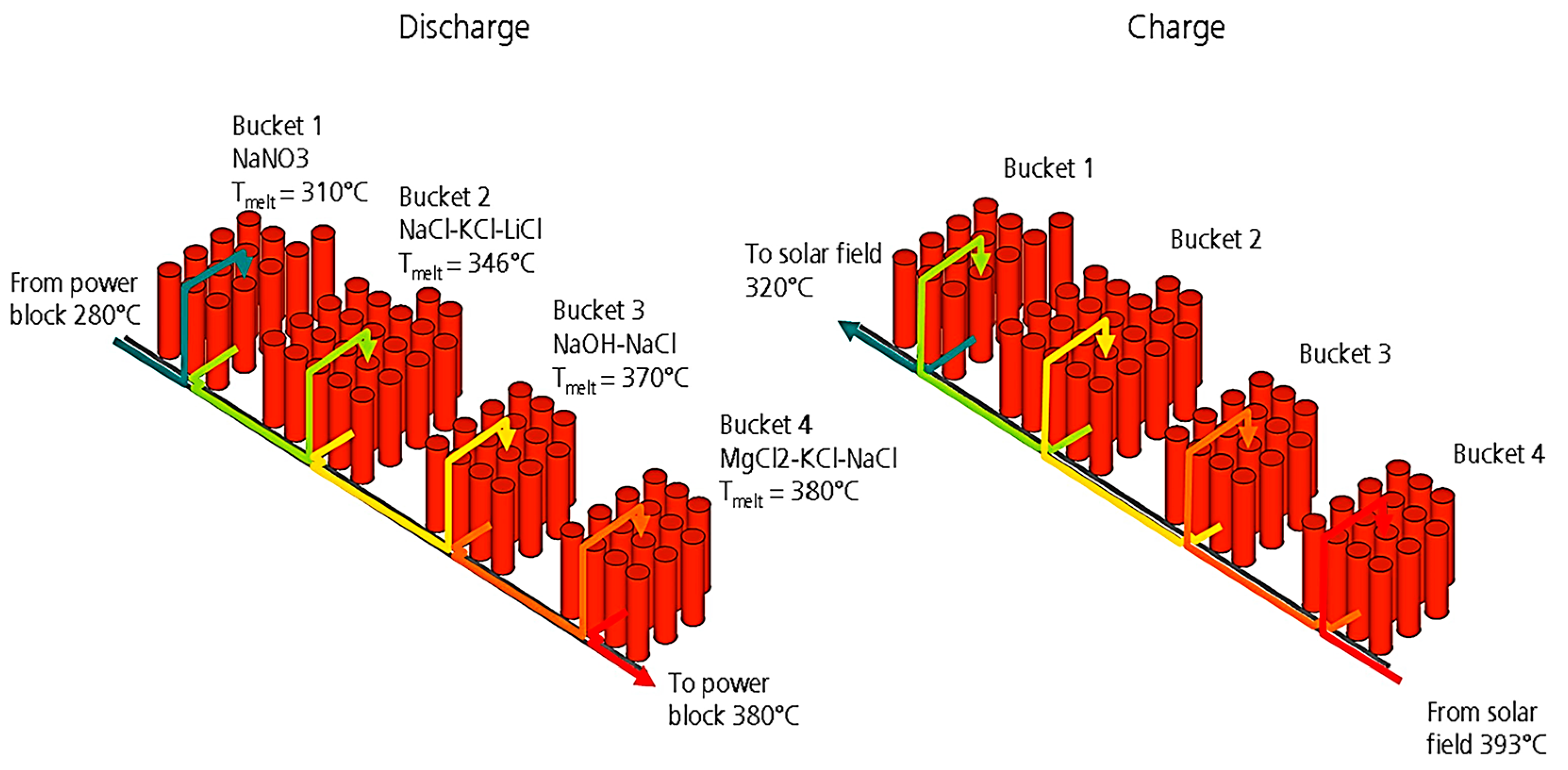 Processes 11 01832 g020