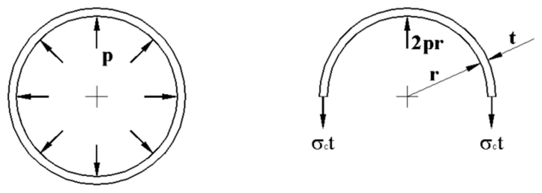 Processes 11 01832 g022