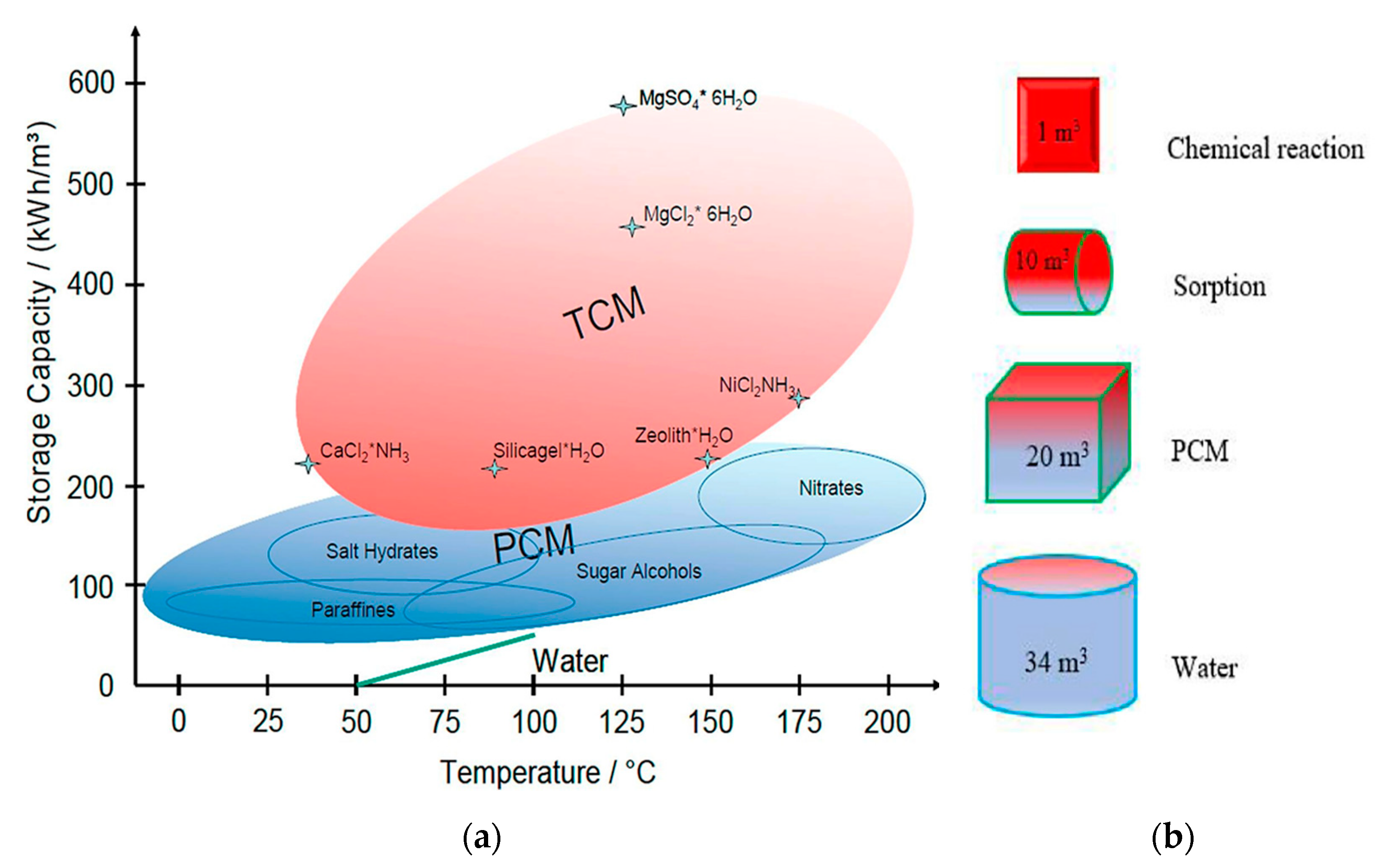 Processes 11 01832 g025
