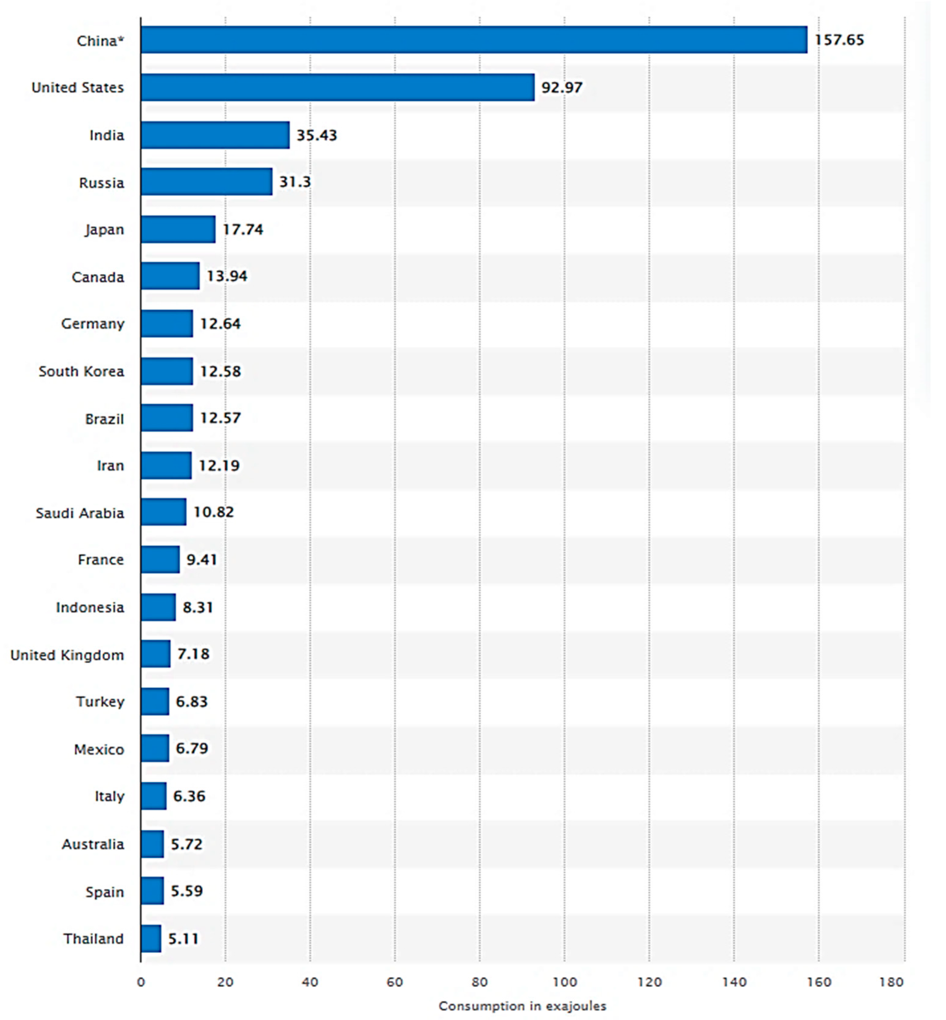 Processes 11 01832 g026