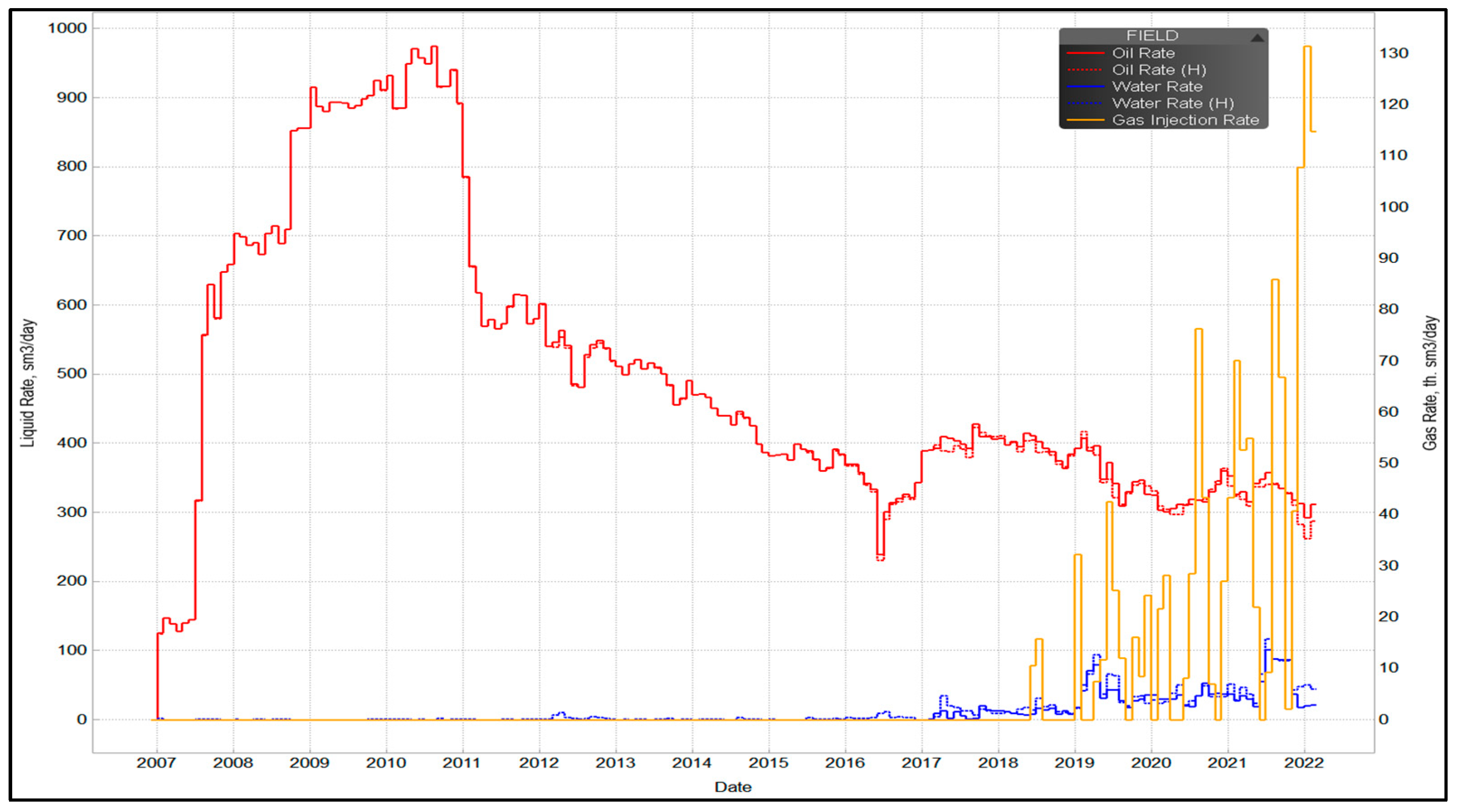 Processes 11 01833 g006