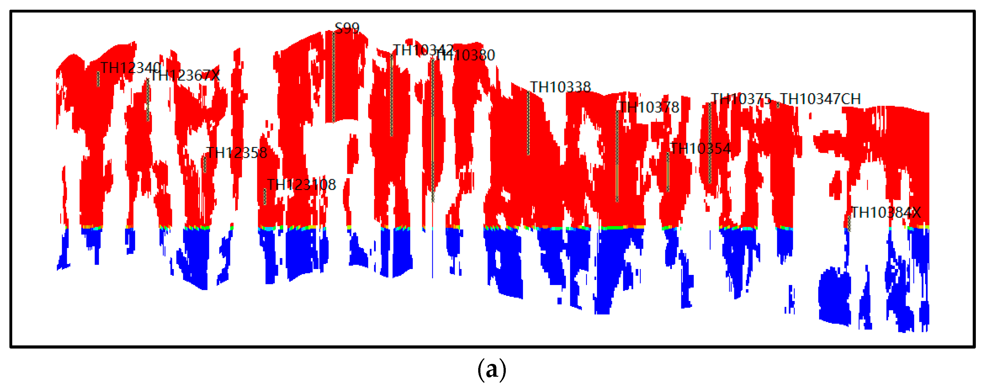 Processes 11 01833 g013a