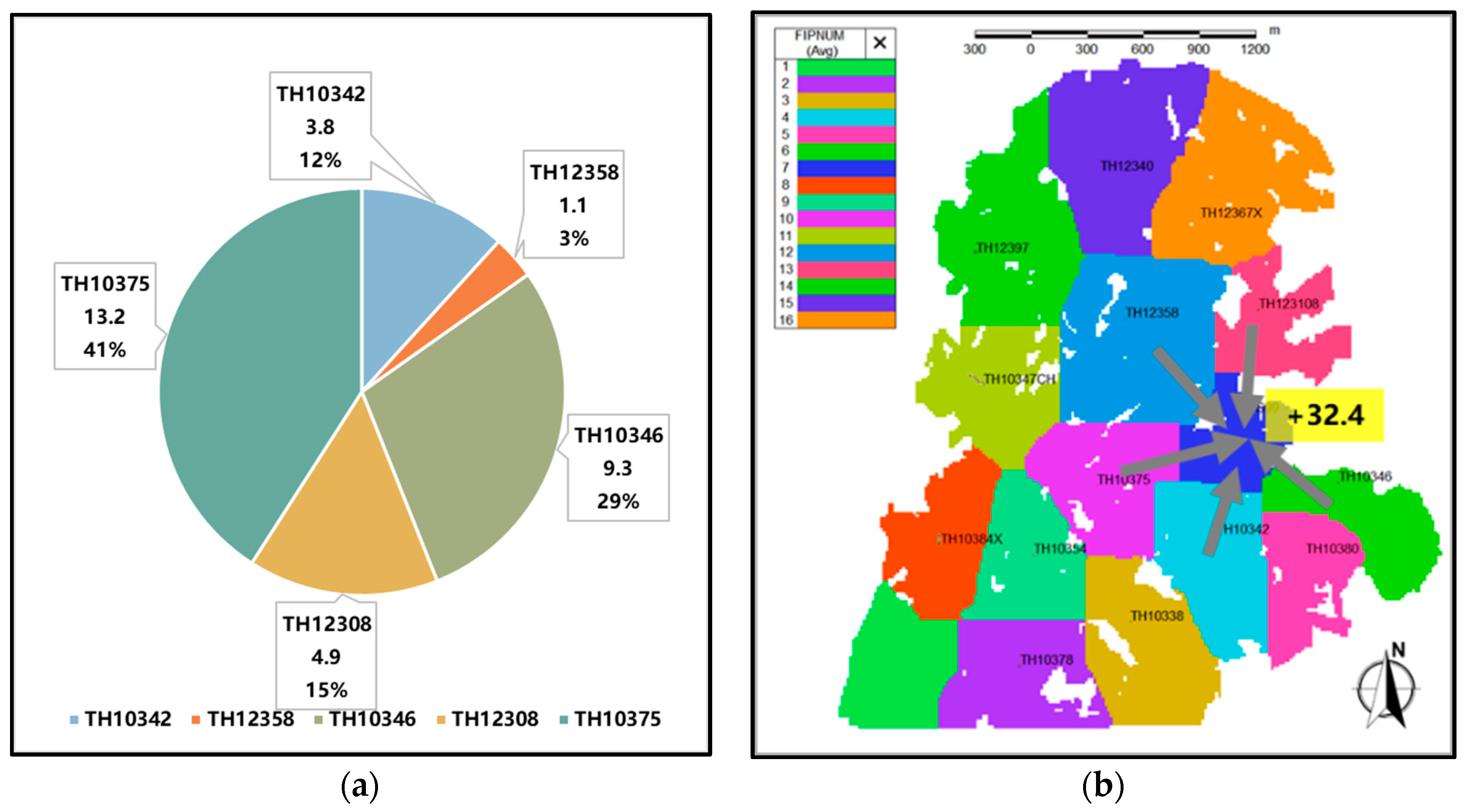 Processes 11 01833 g015