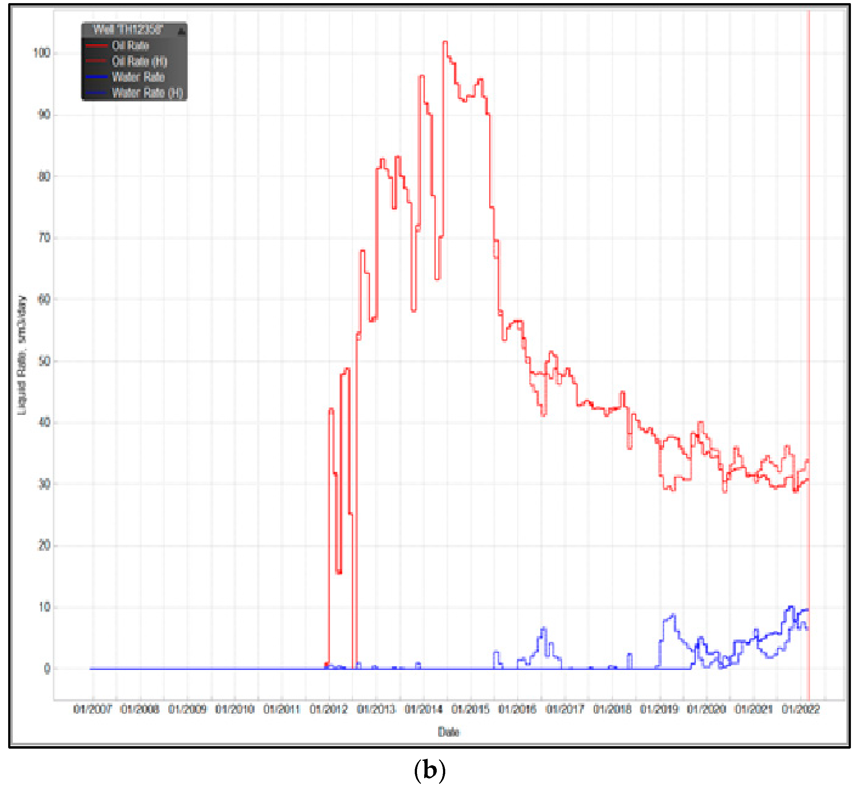 Processes 11 01833 g019b