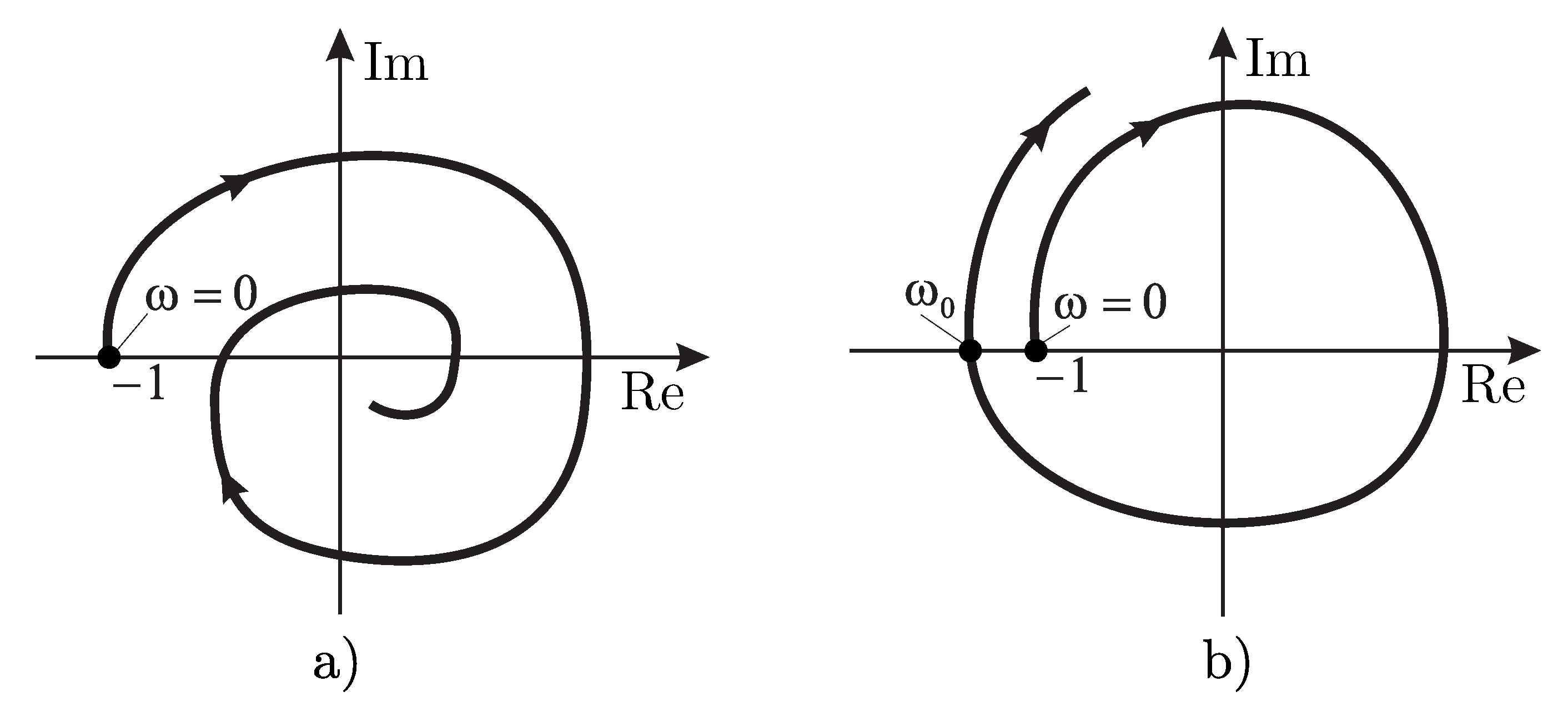 Processes 11 01835 g003