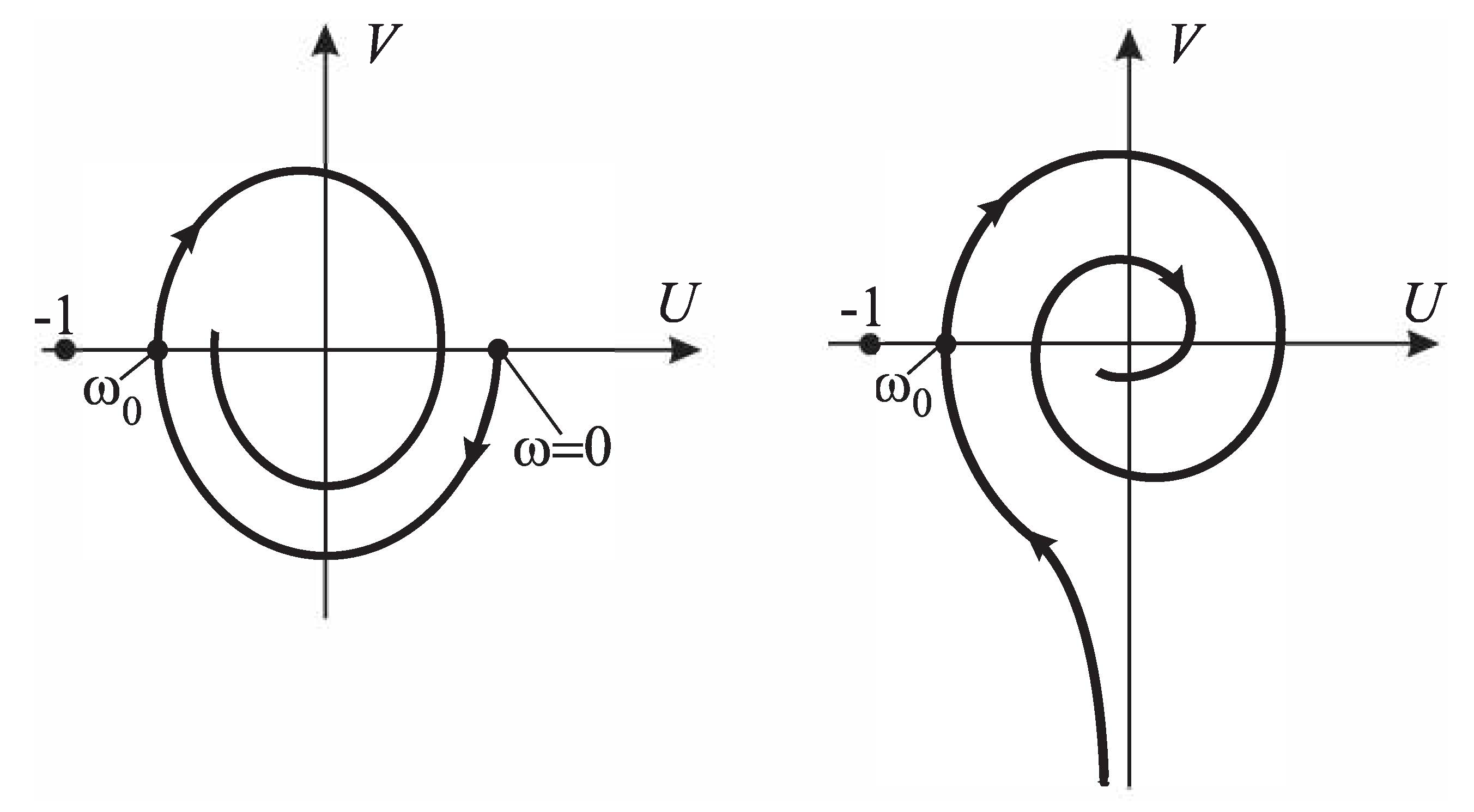 Processes 11 01835 g004