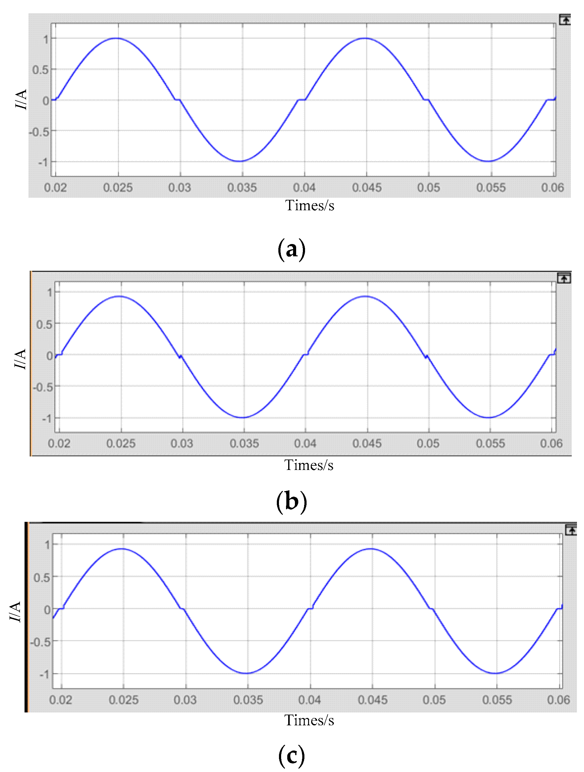 Processes 11 01838 g008