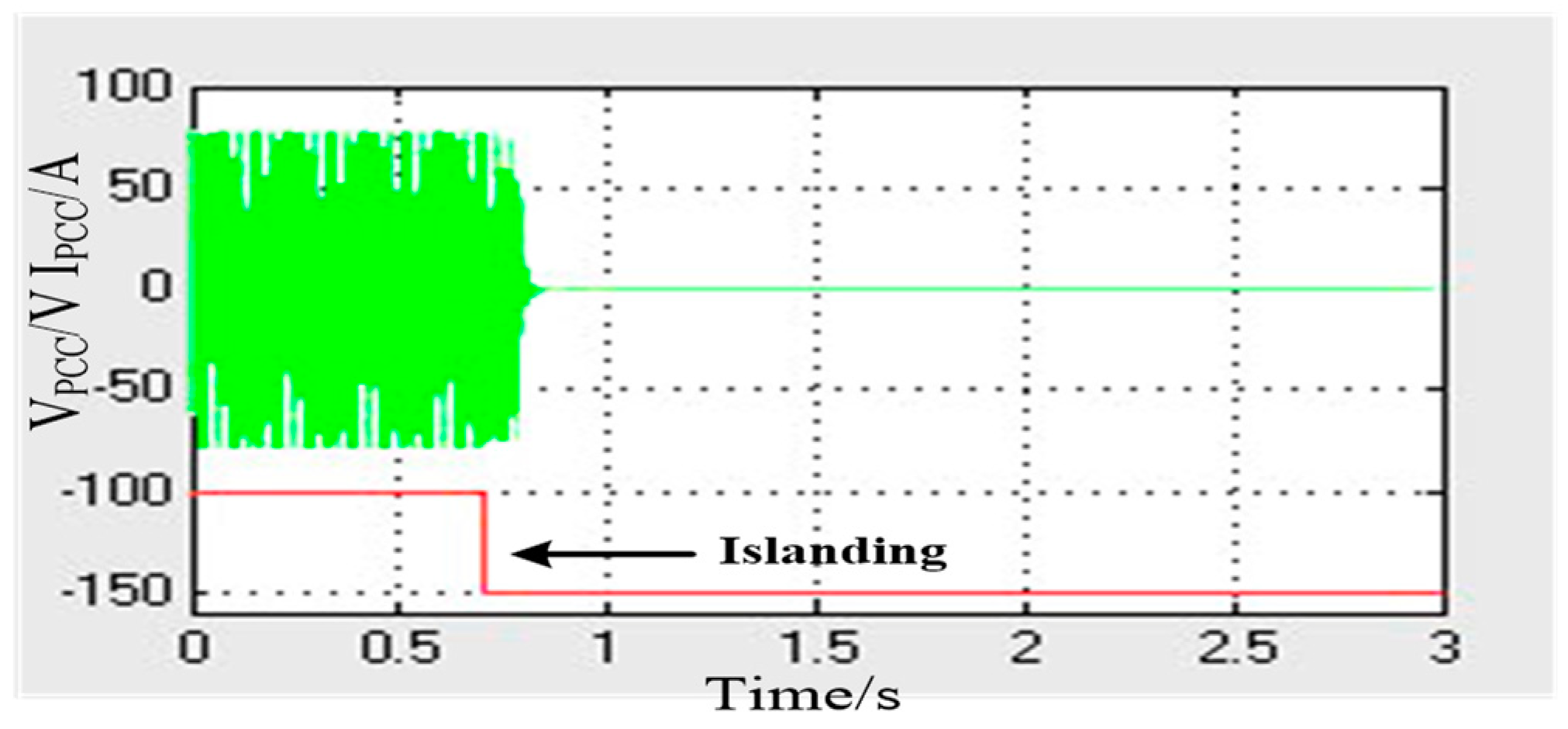 Processes 11 01838 g010