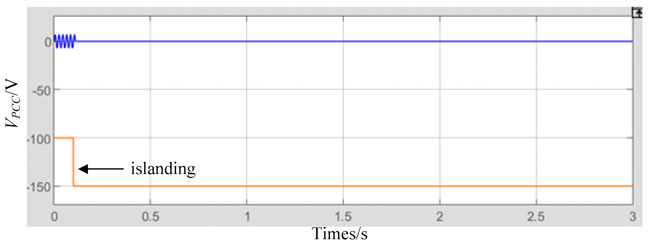 Processes 11 01838 g017