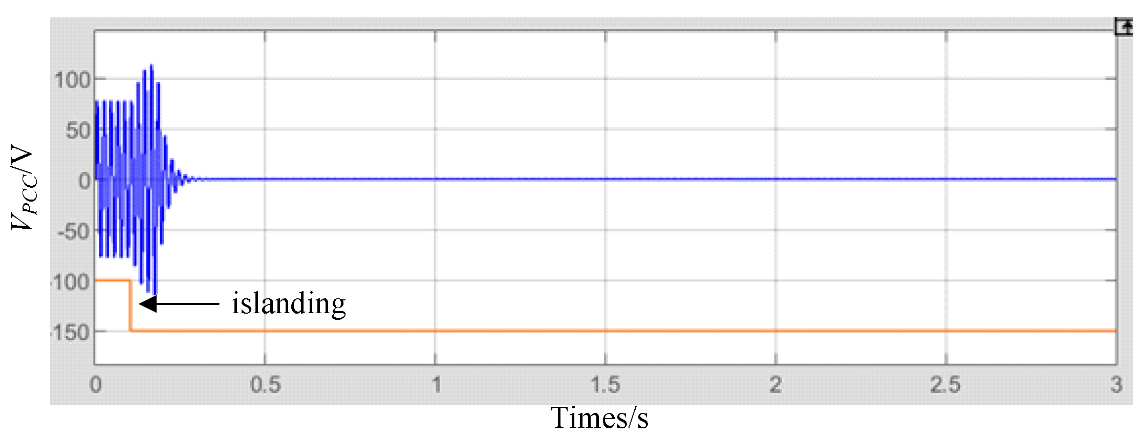 Processes 11 01838 g019