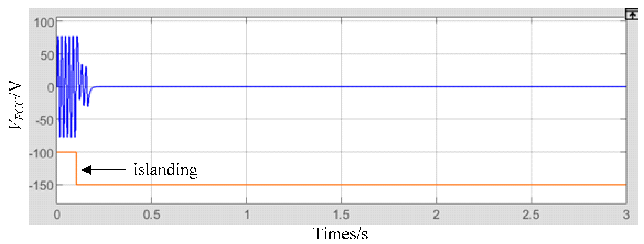 Processes 11 01838 g020