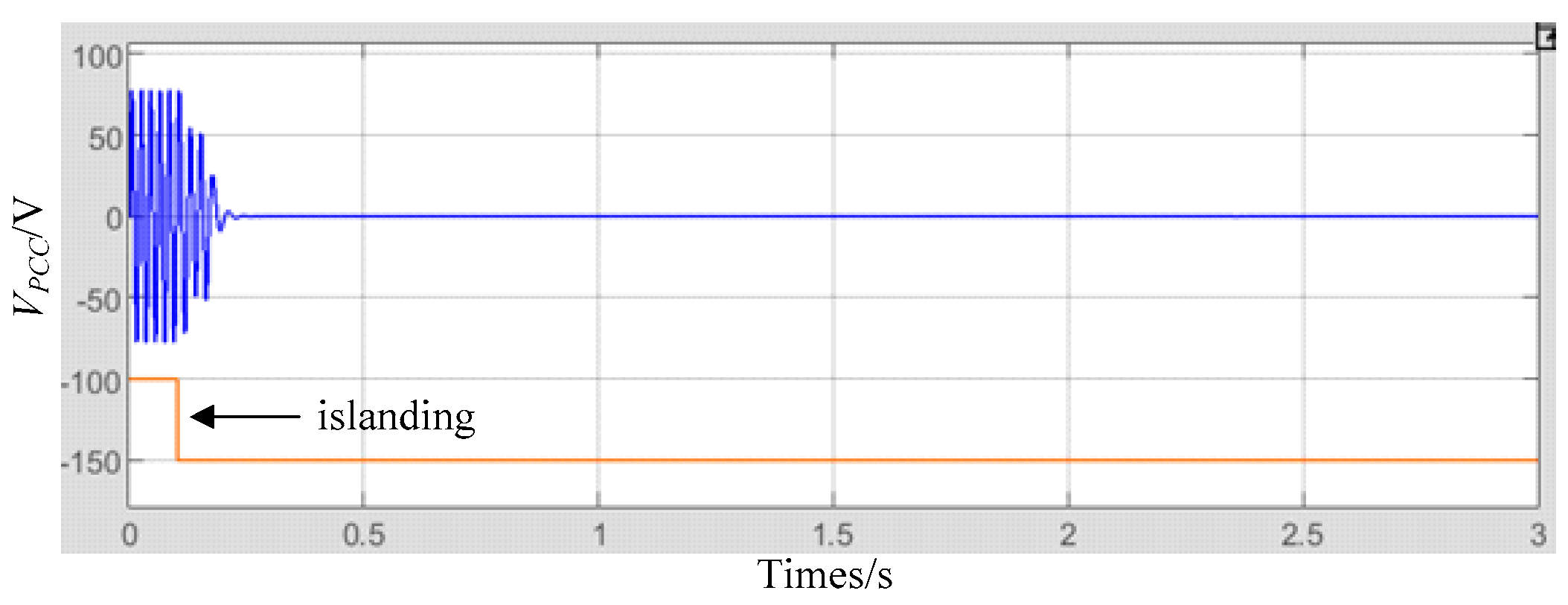 Processes 11 01838 g021