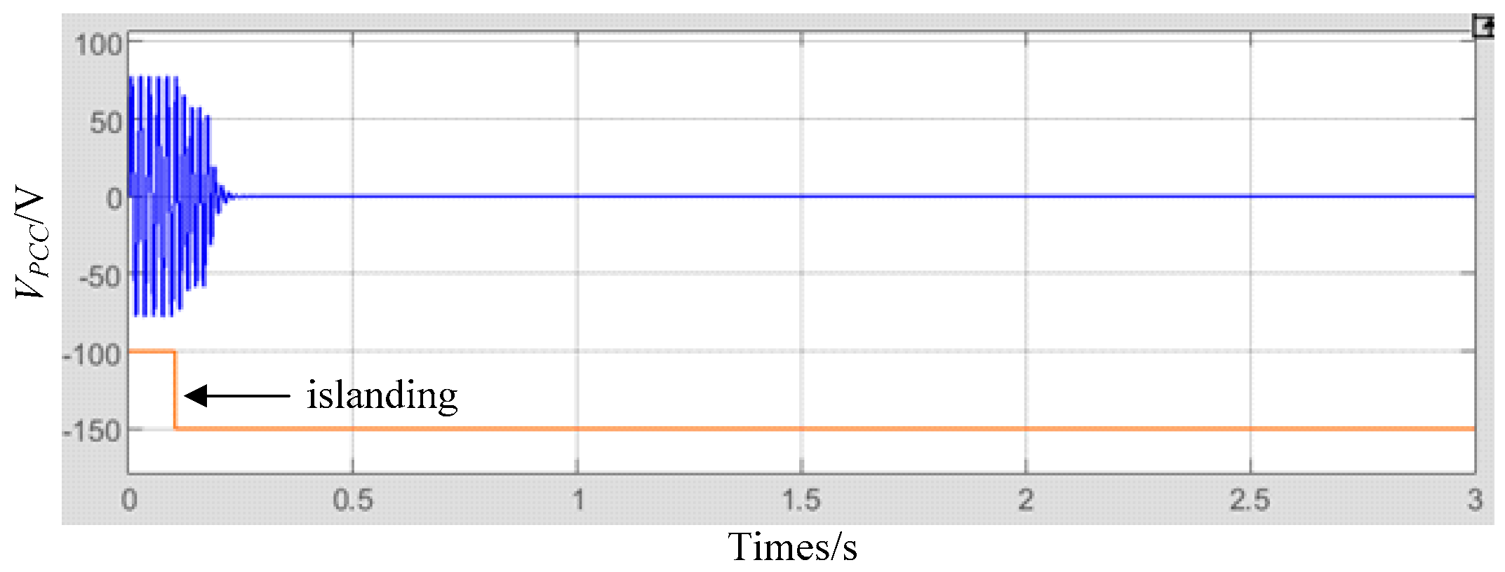 Processes 11 01838 g022