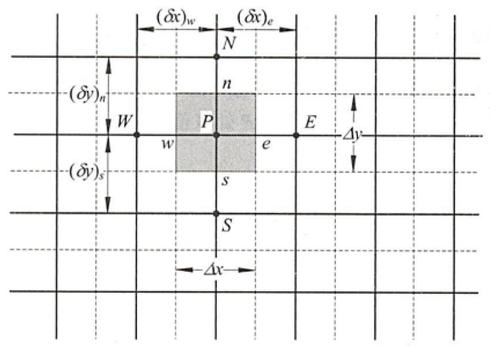 Processes 11 01839 g002
