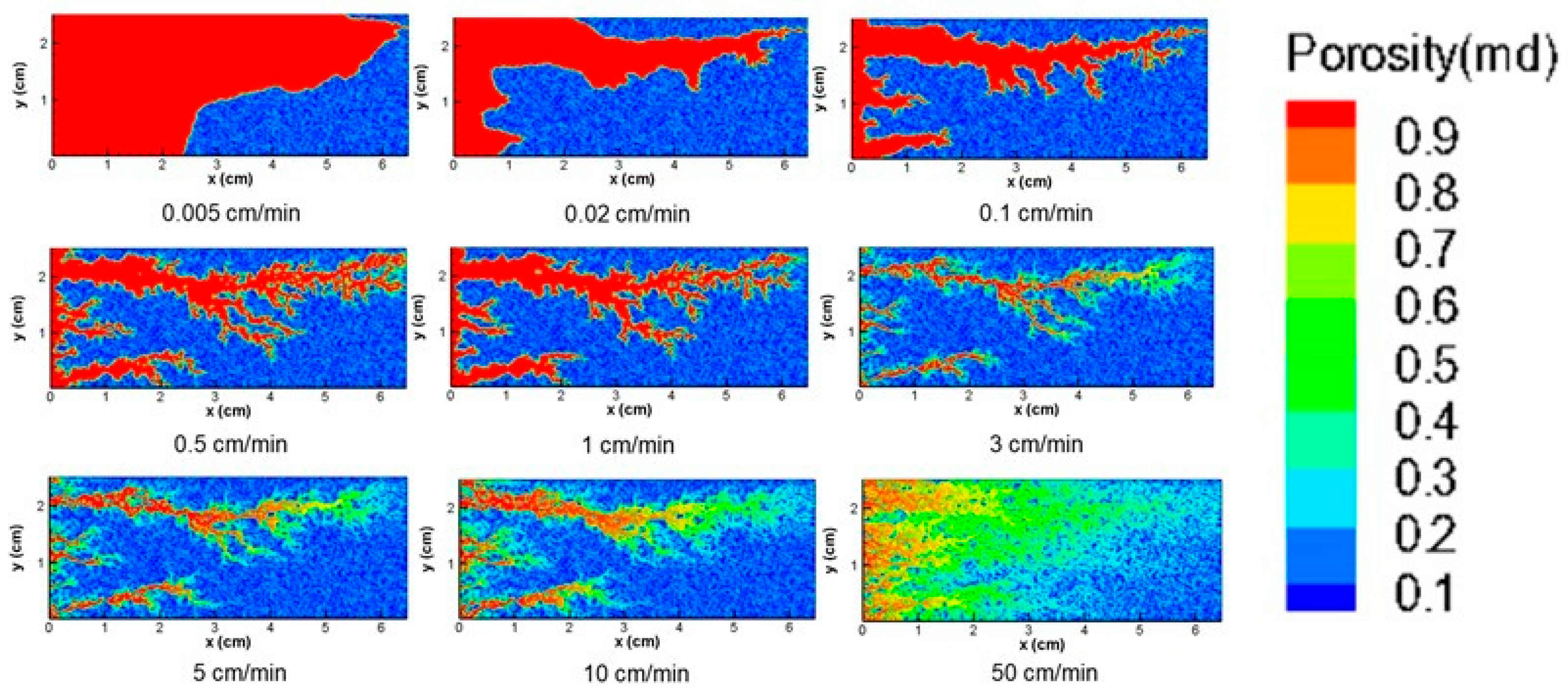 Processes 11 01839 g004