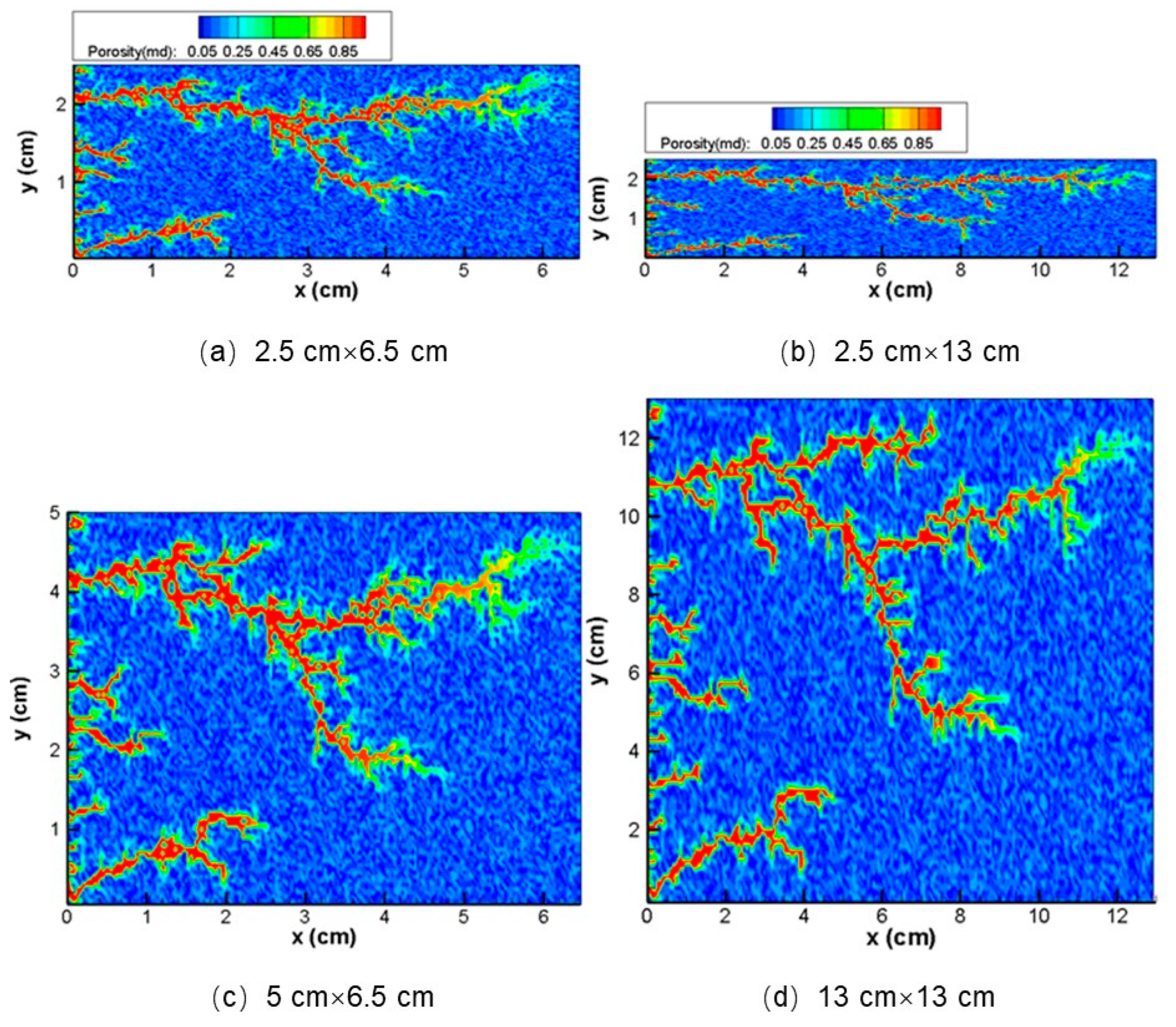 Processes 11 01839 g011