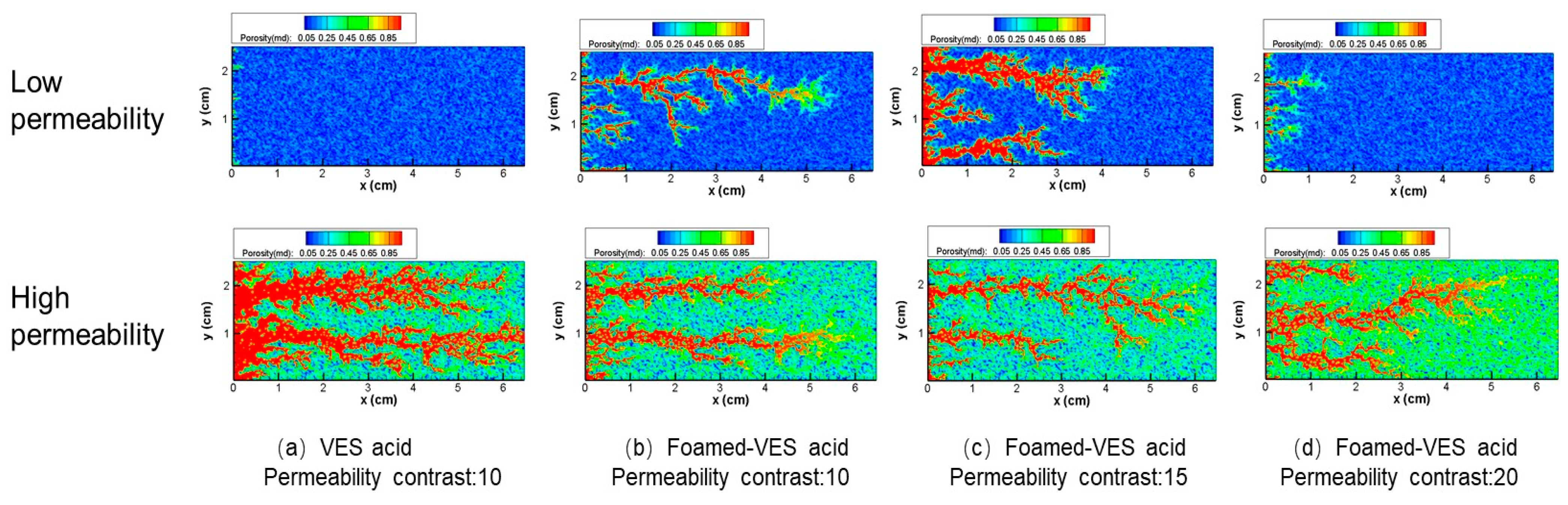 Processes 11 01839 g013