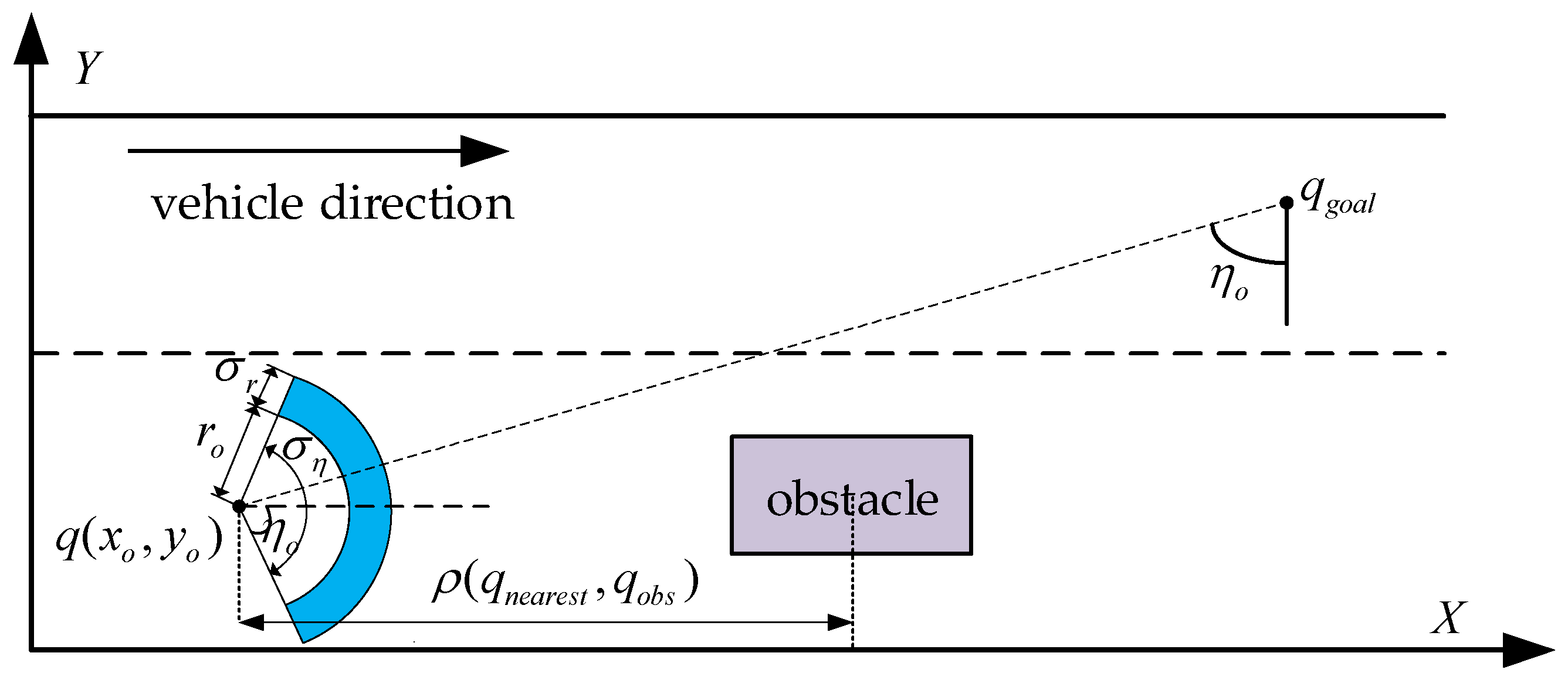 Processes 11 01841 g003