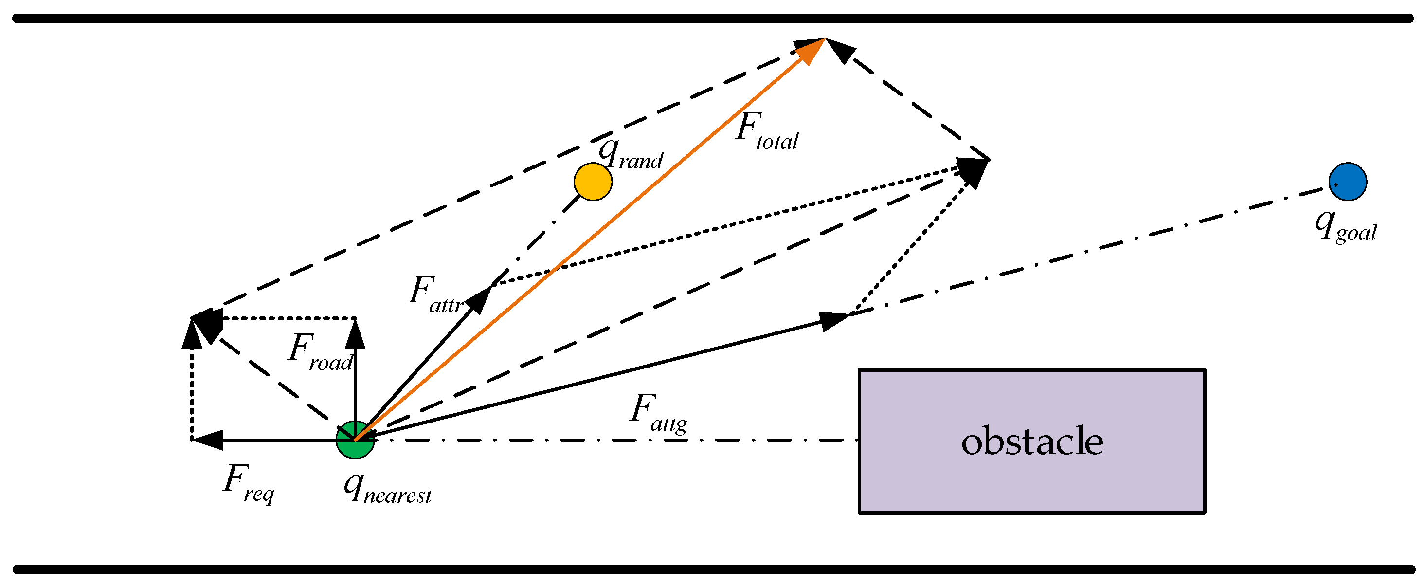 Processes 11 01841 g005