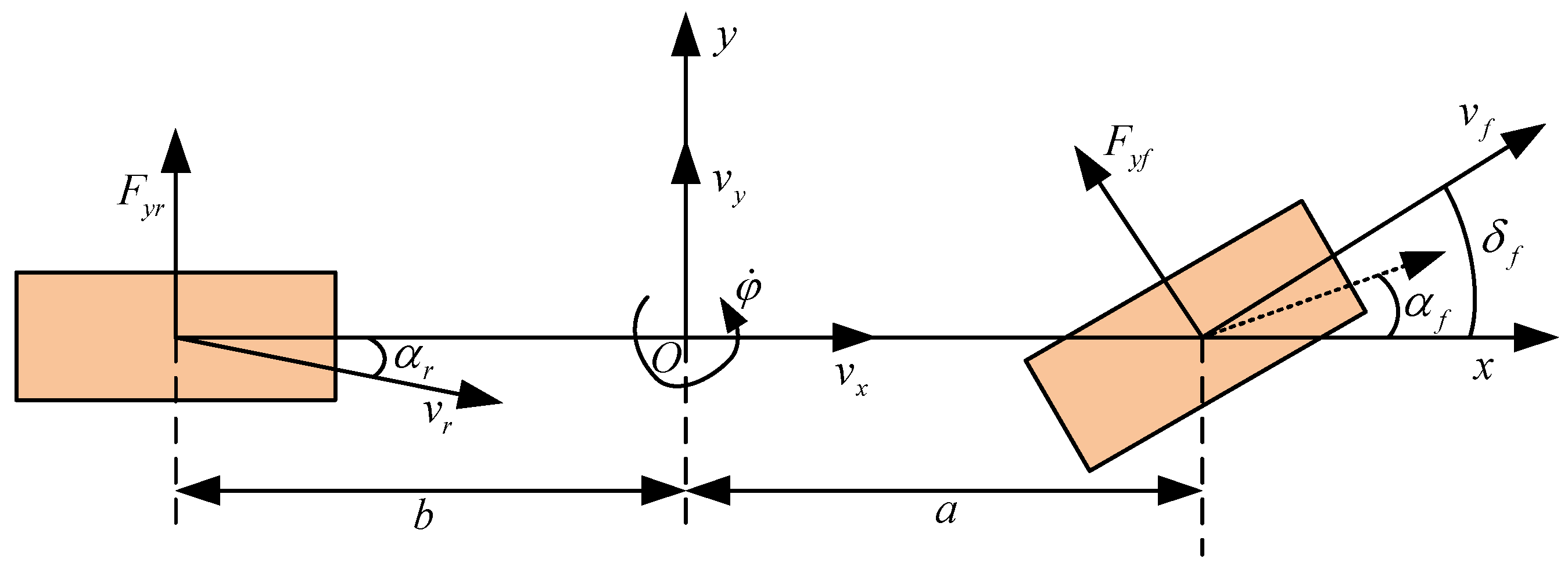 Processes 11 01841 g007