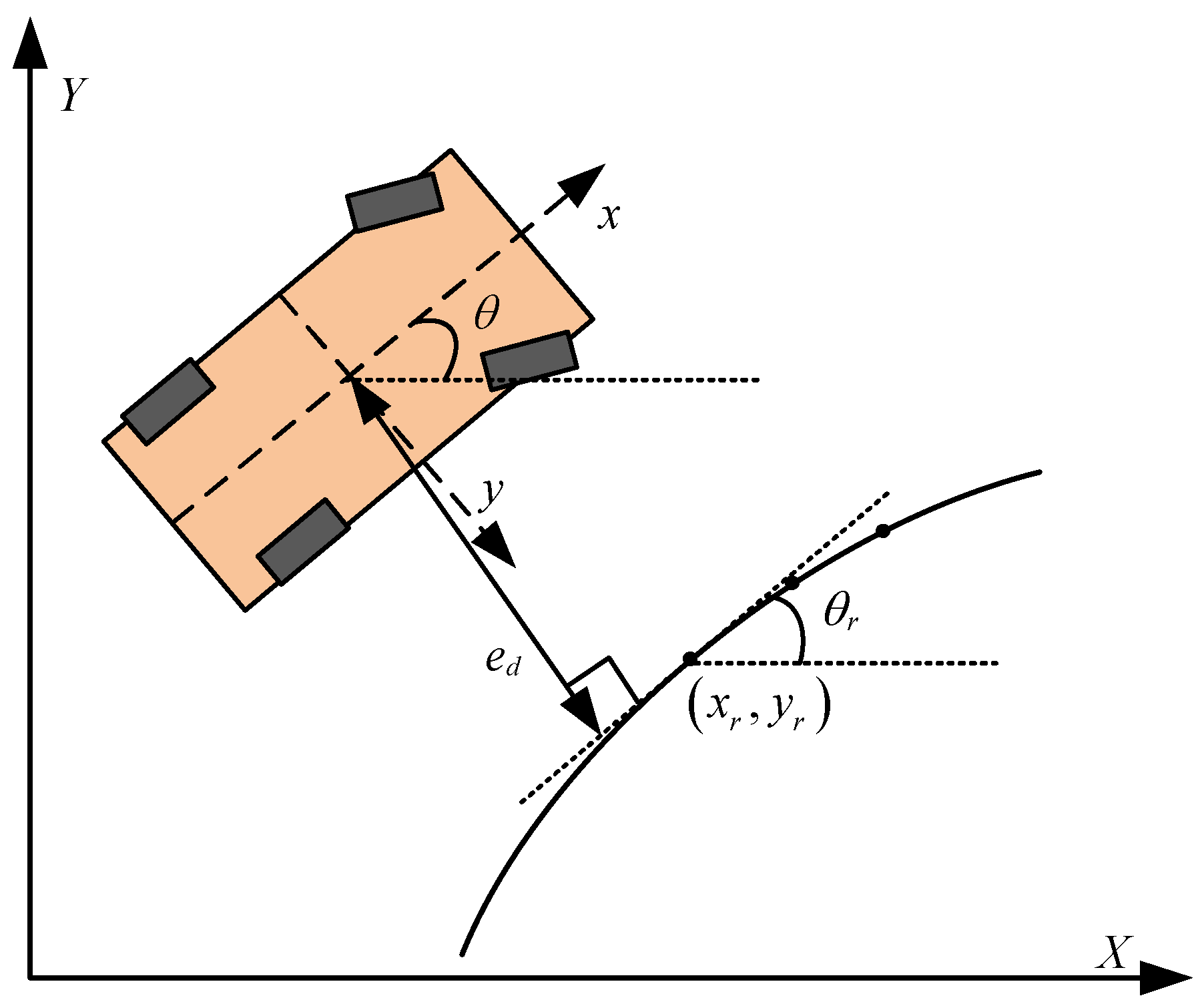 Processes 11 01841 g008