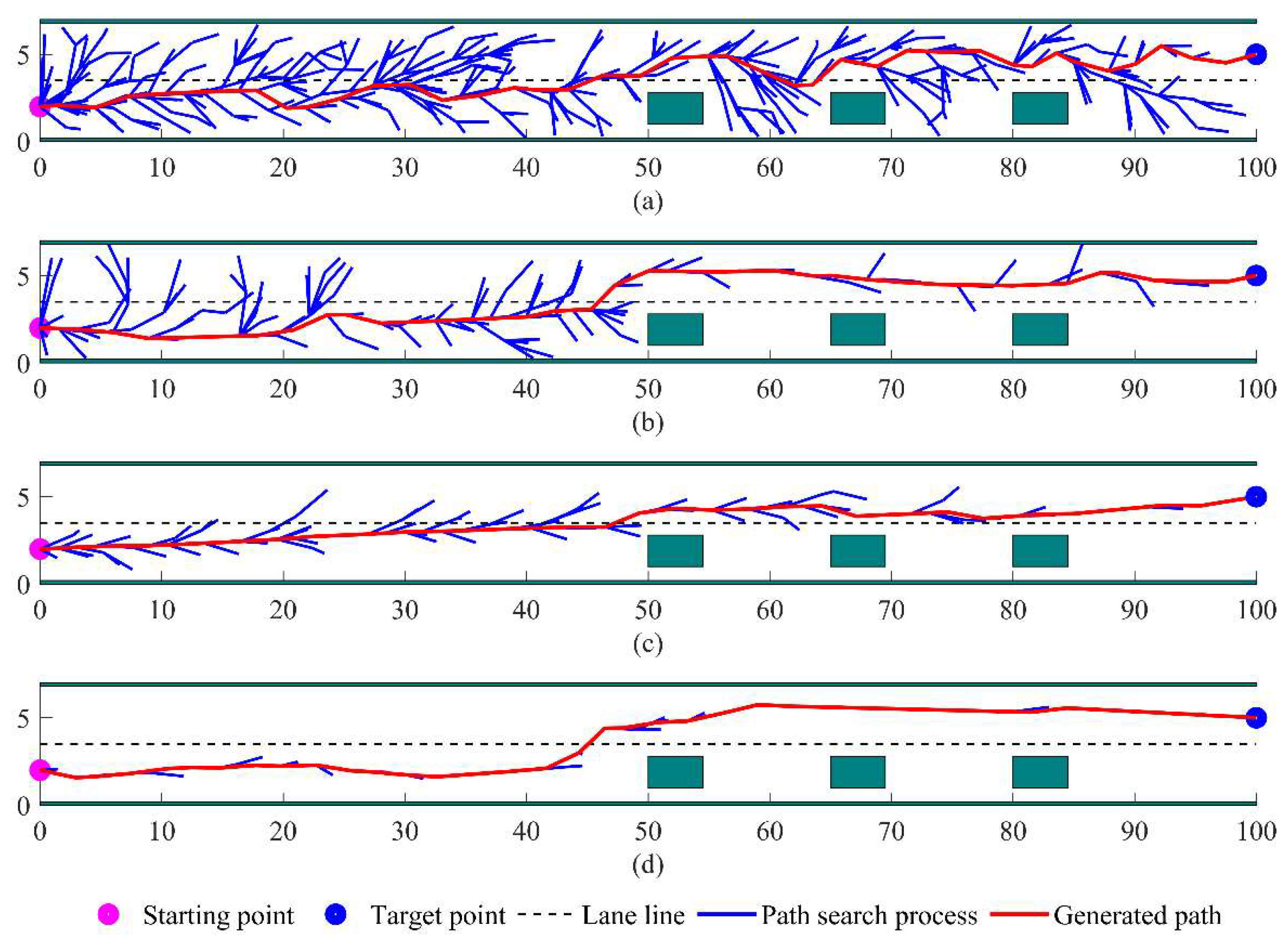 Processes 11 01841 g011