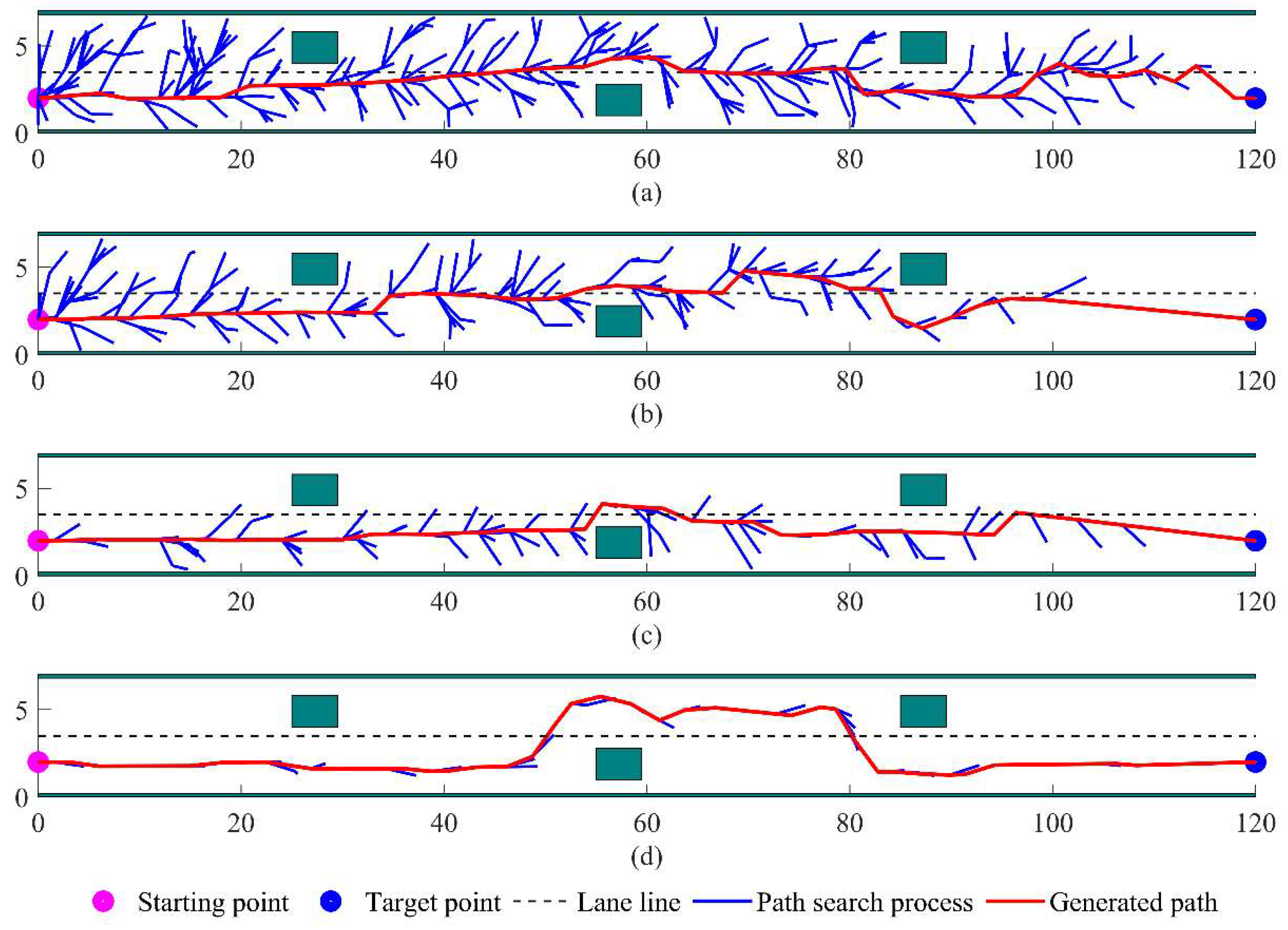 Processes 11 01841 g012