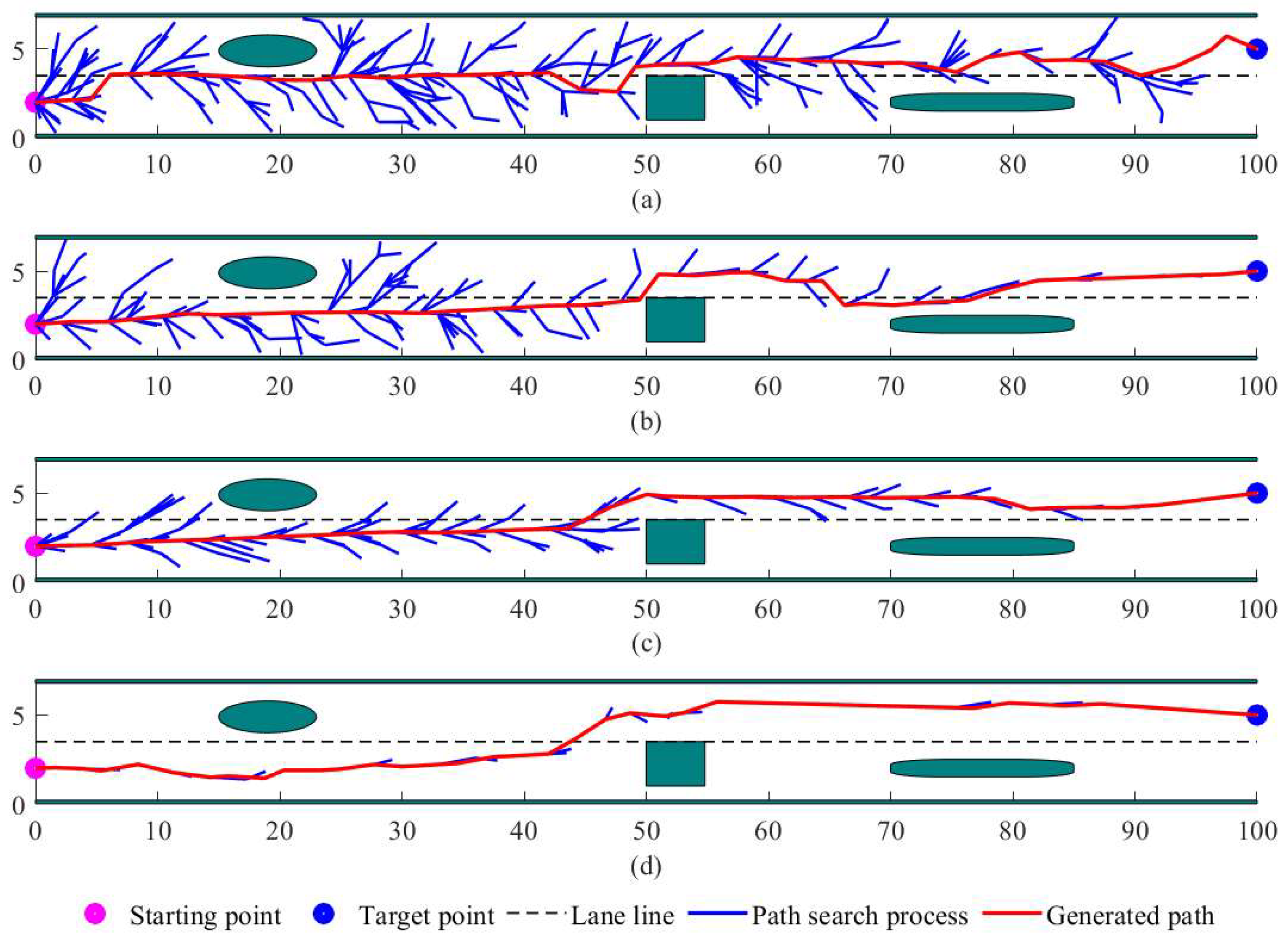 Processes 11 01841 g013