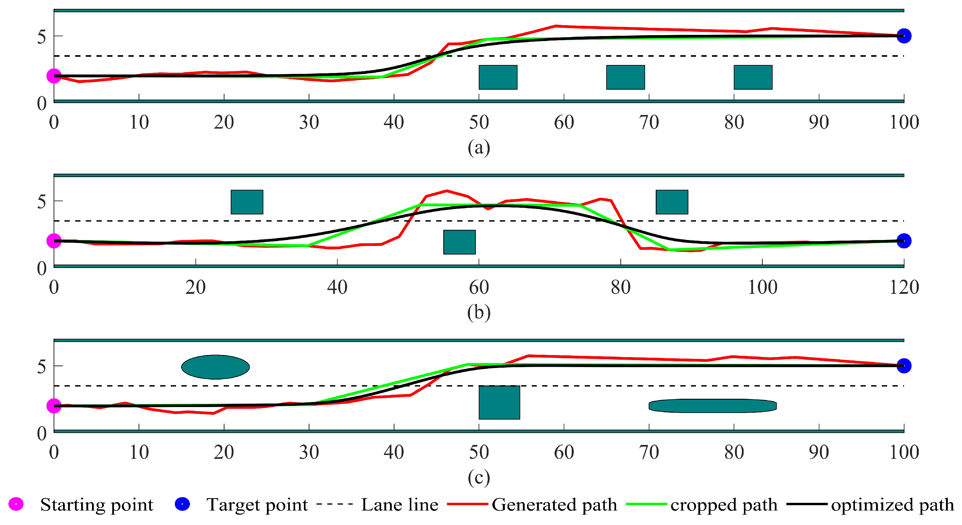 Processes 11 01841 g014
