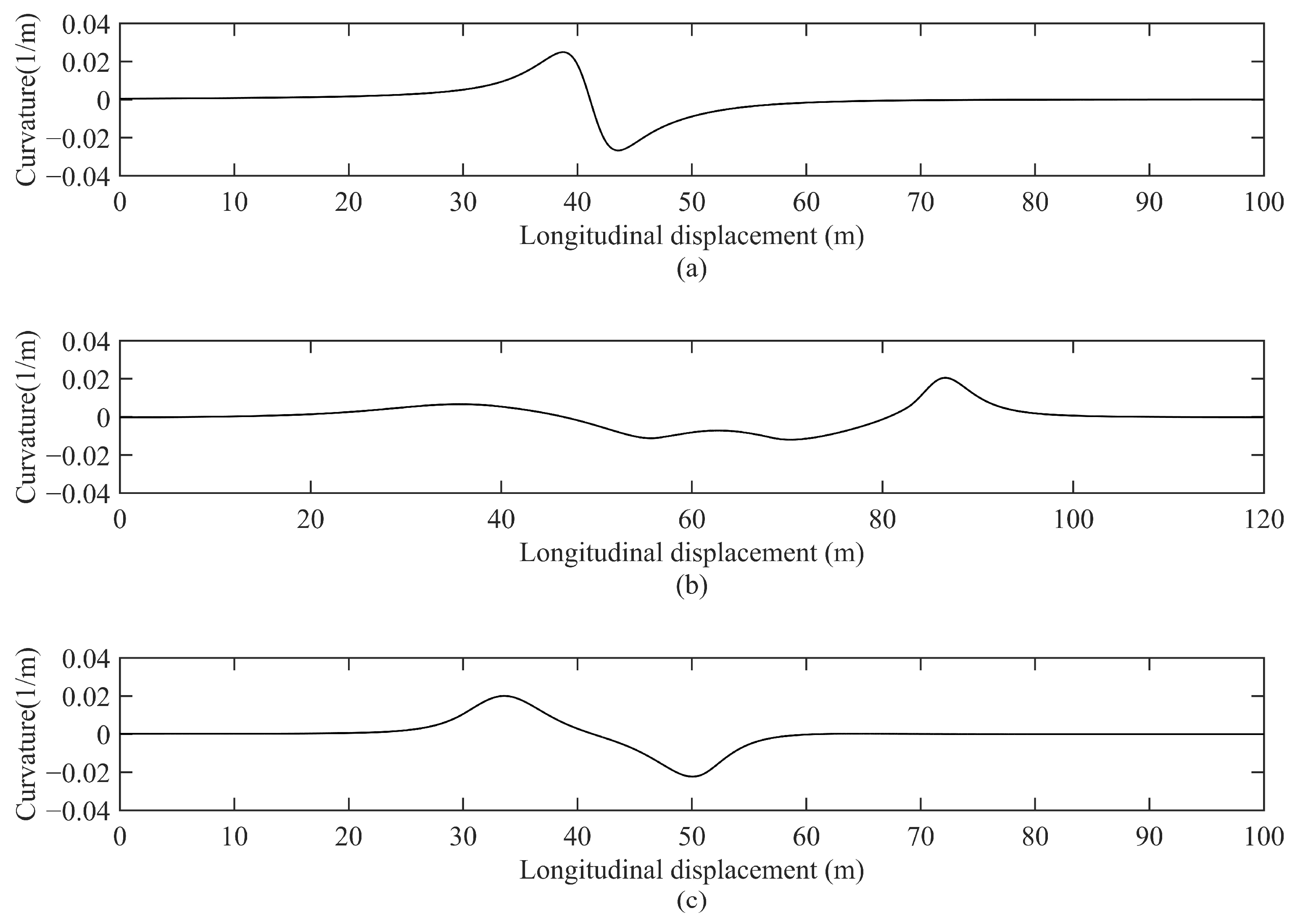 Processes 11 01841 g015