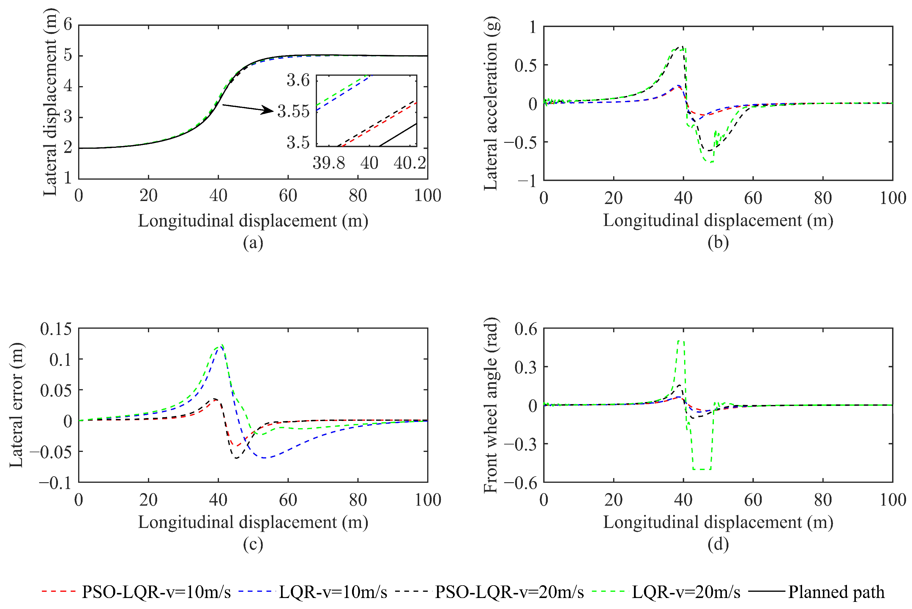 Processes 11 01841 g016