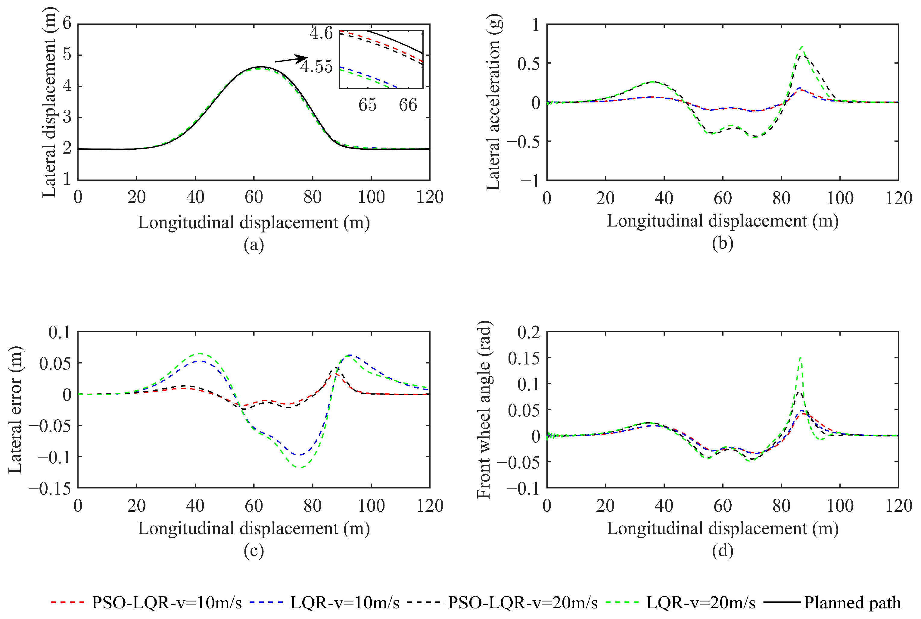 Processes 11 01841 g017