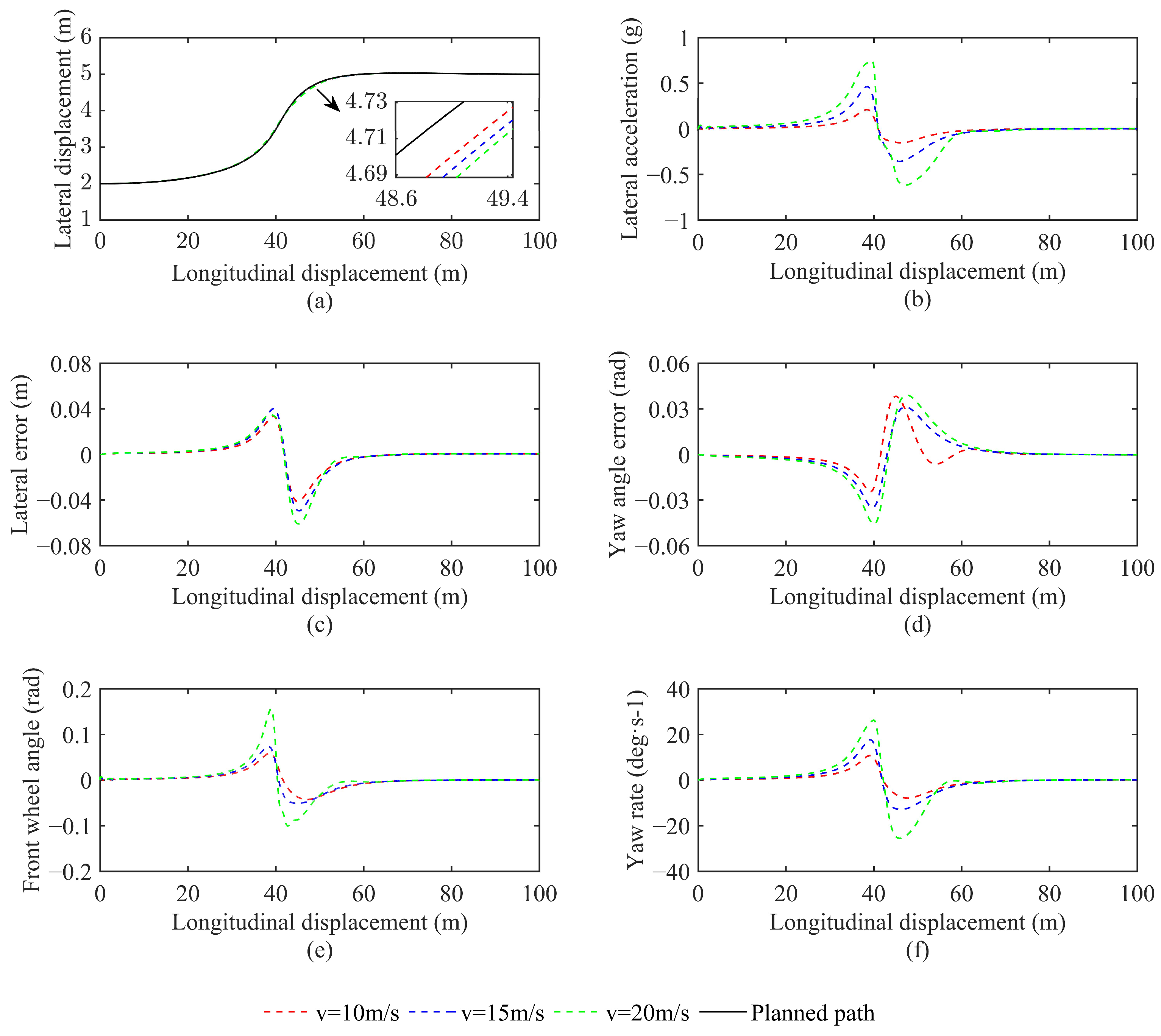Processes 11 01841 g018