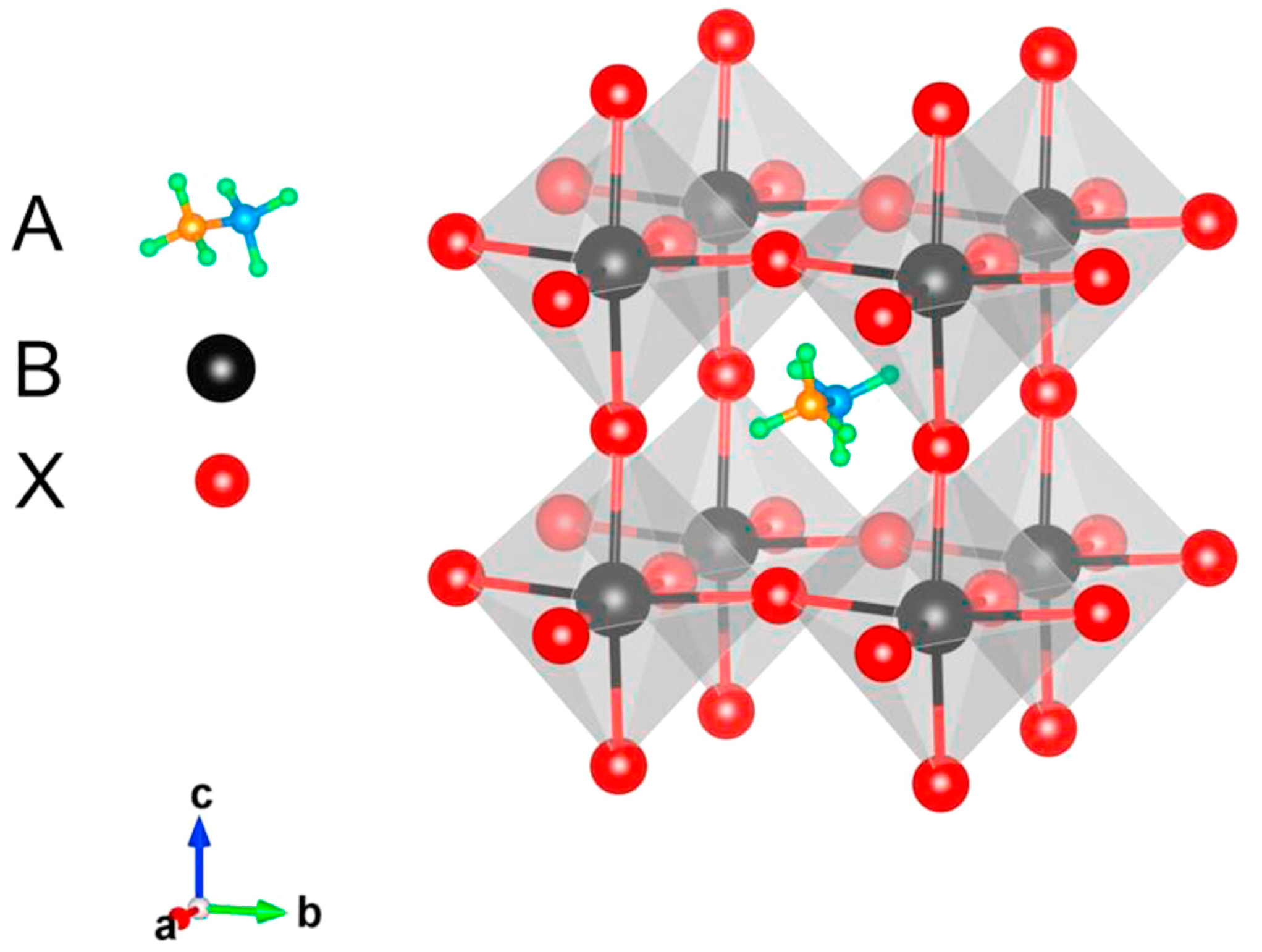 Processes 11 01852 g005