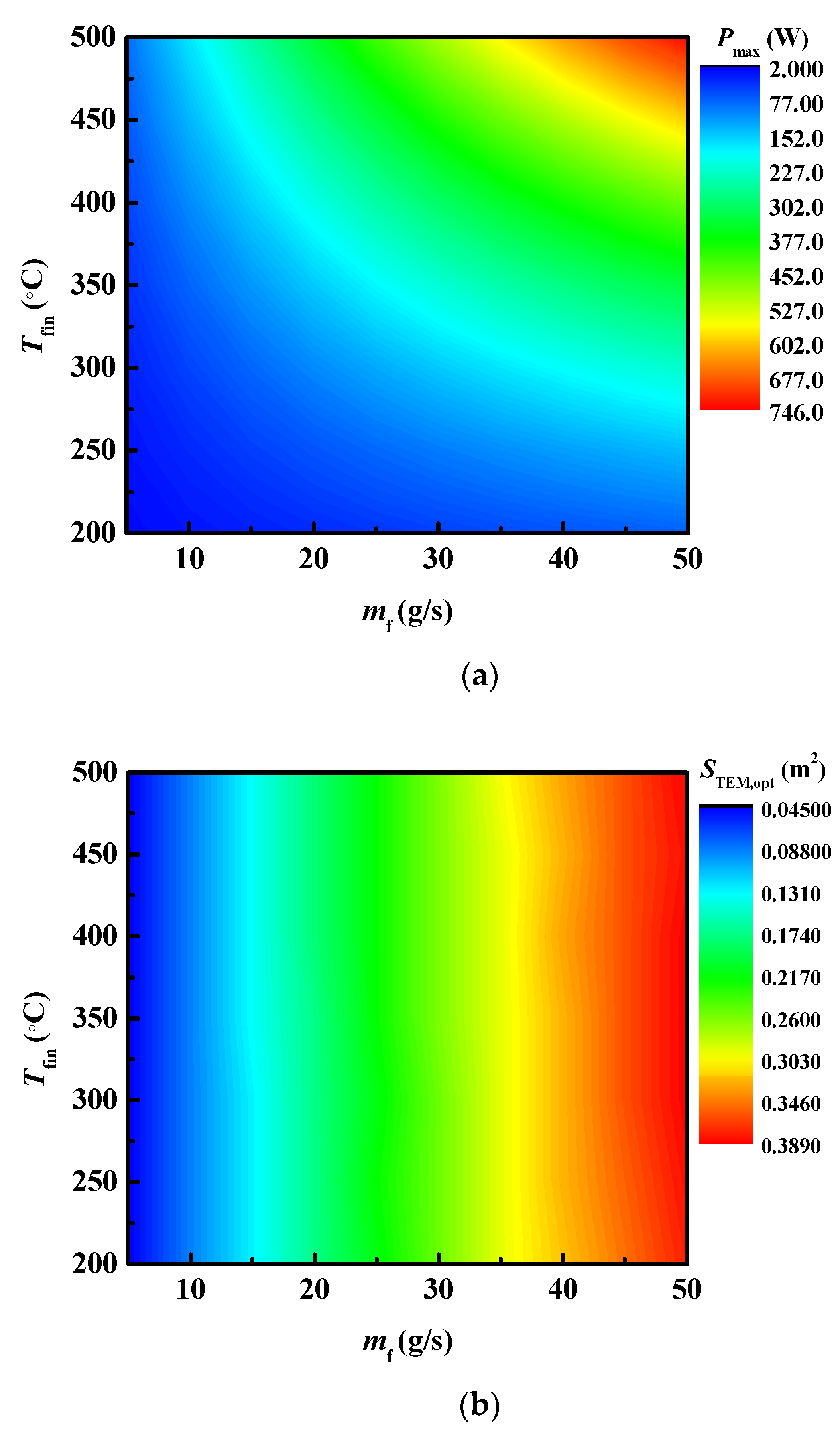 Processes 11 01853 g003