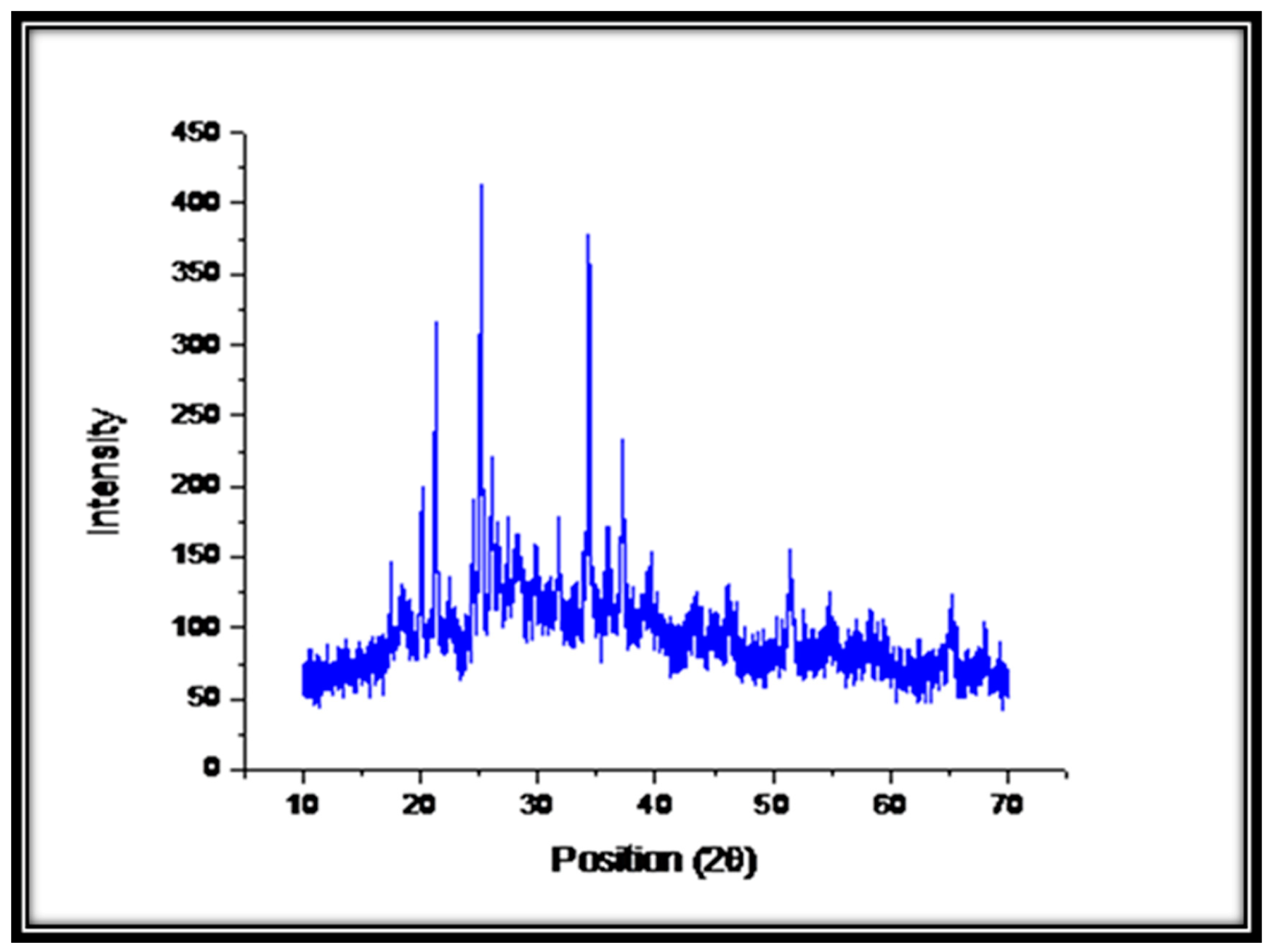Processes 11 01857 g002